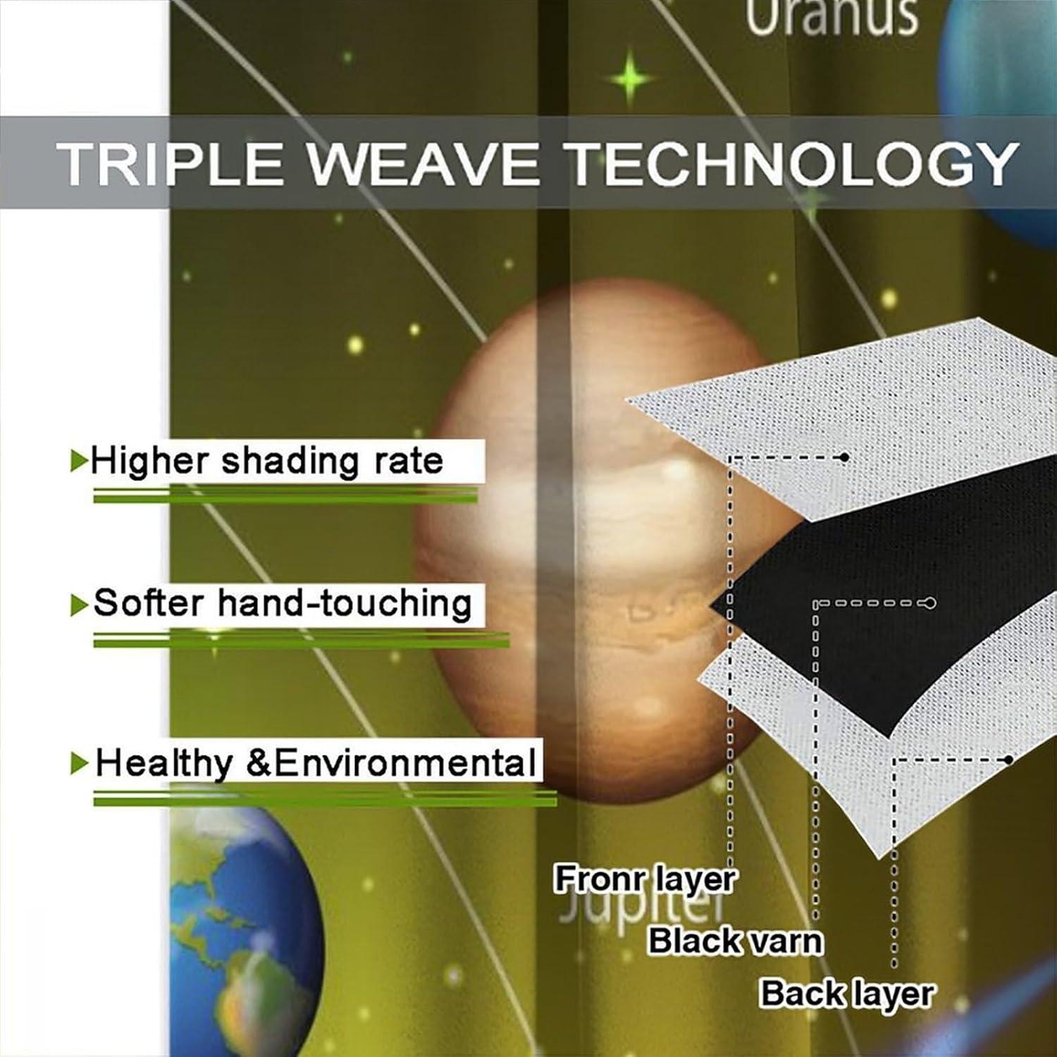 Cortinas Oscurecedoras Llylumty Galaxia 66x214cm Juego de 2