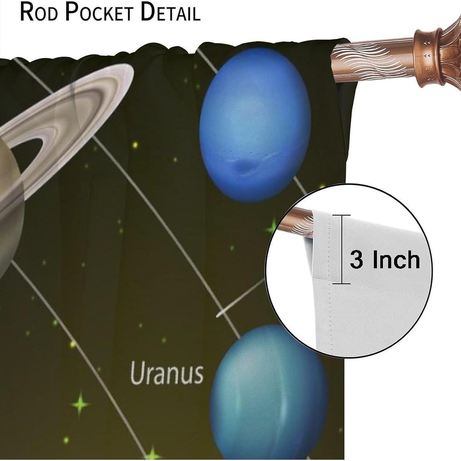 Cortinas Oscurecedoras Llylumty Galaxia 66x214cm Juego de 2