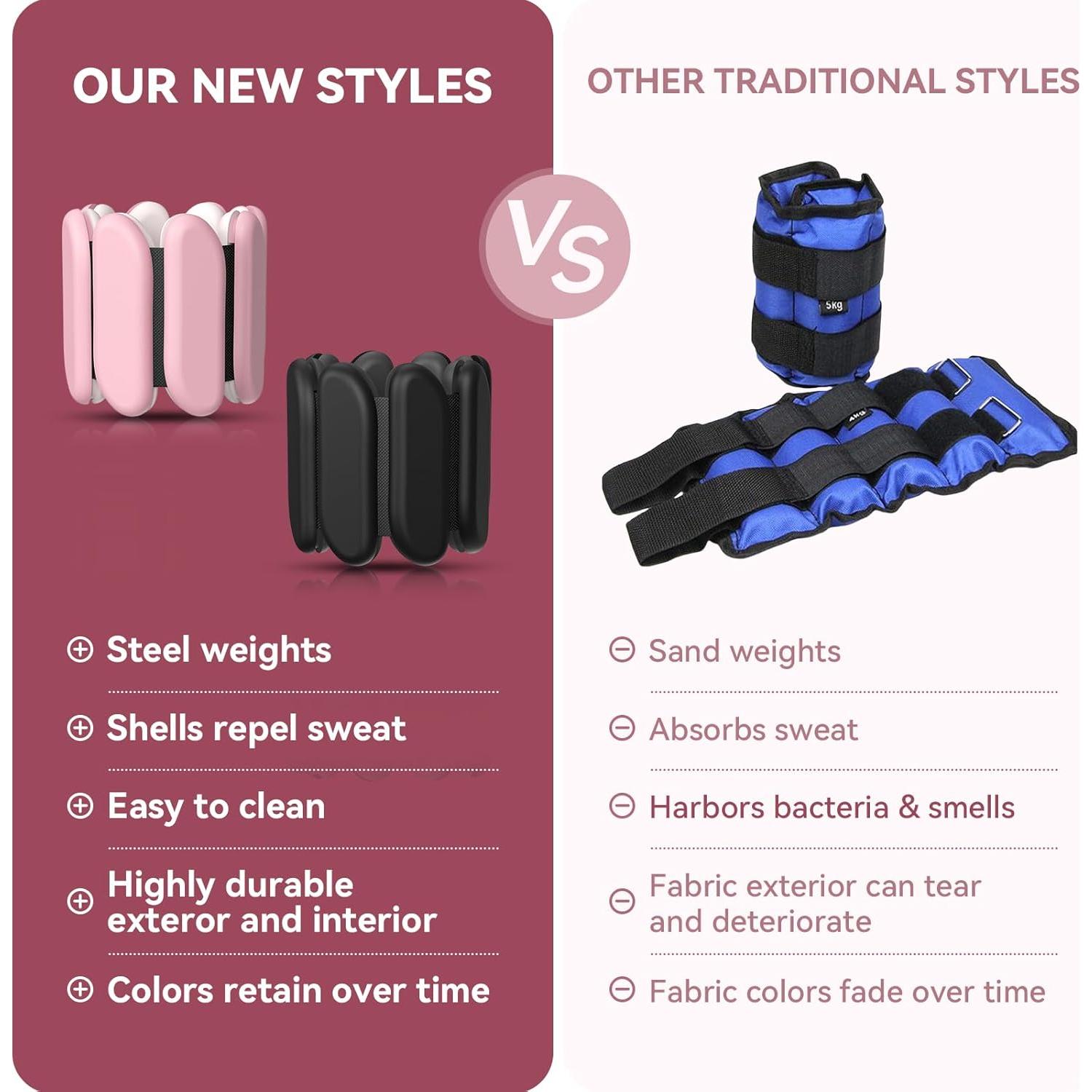 Conjunto de Pesas Ajustables para Muñeca y Tobillo Nousagra 0.45 kg