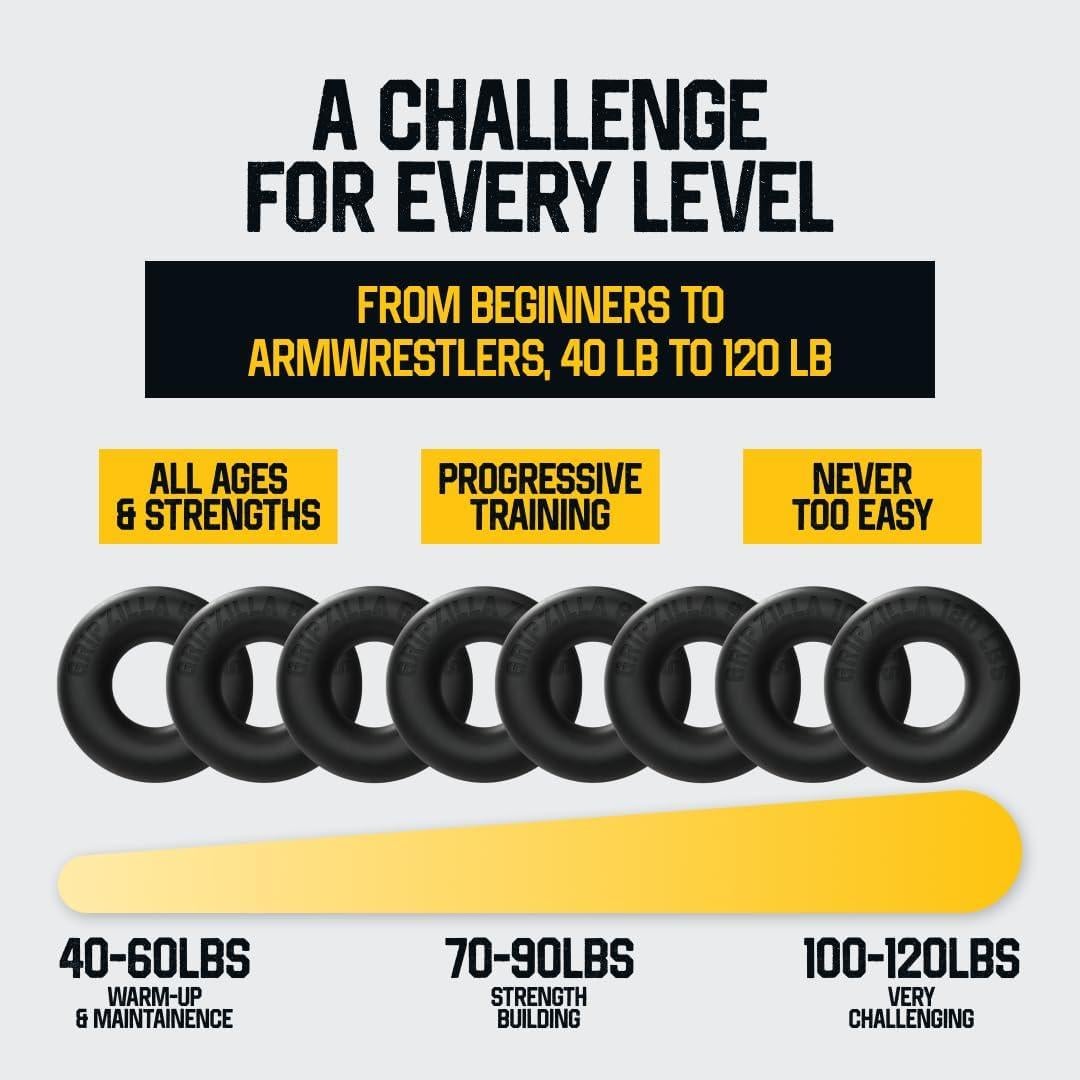 Anillos de Entrenamiento de Fuerza GRIPZILLA 8 Niveles 18-54 kg