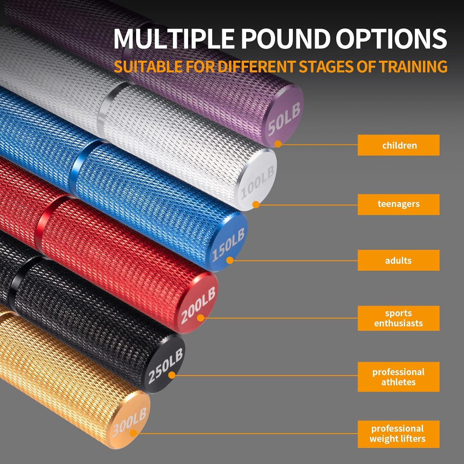 Juego de Entrenadores de Fuerza de Agarre Carvanchy 50-300kg