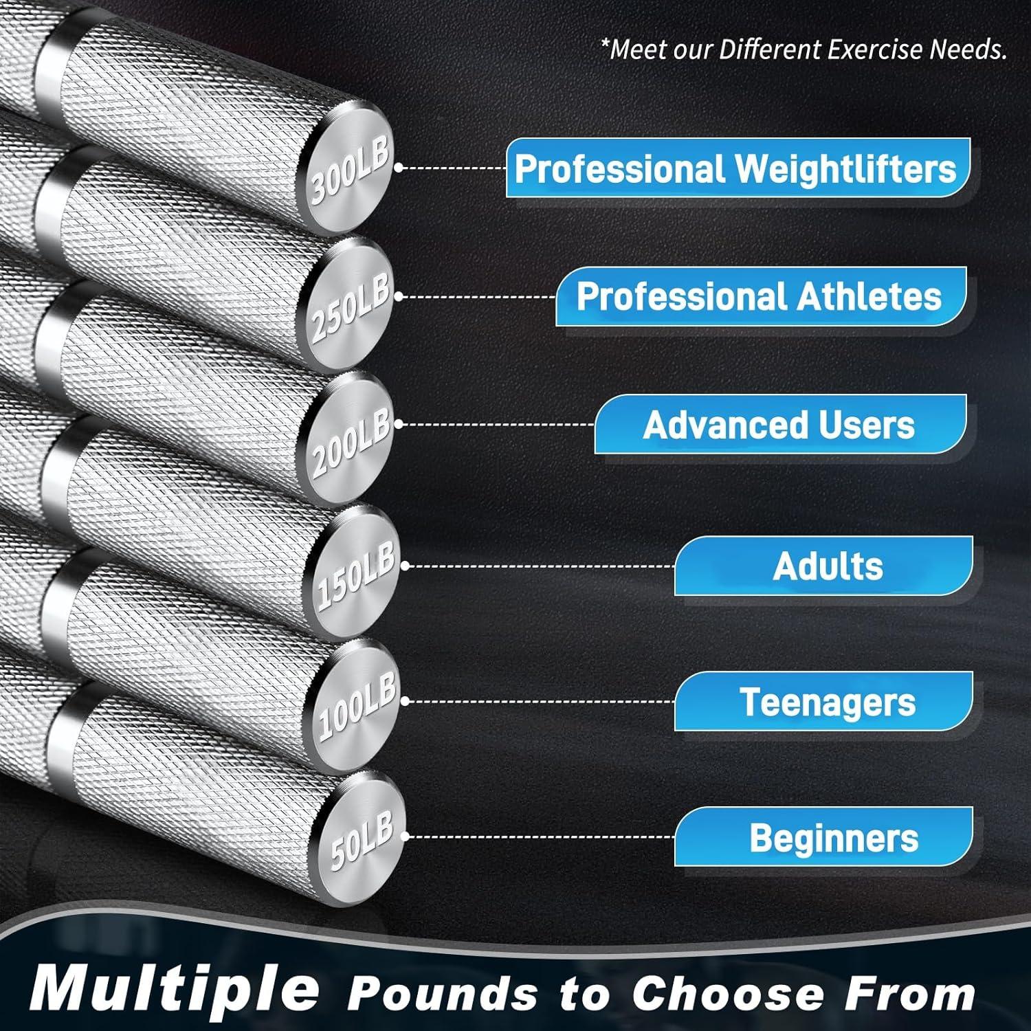 Juego de Fortalecedores de Agarre UUJOME 50-90 kg, 4 Piezas