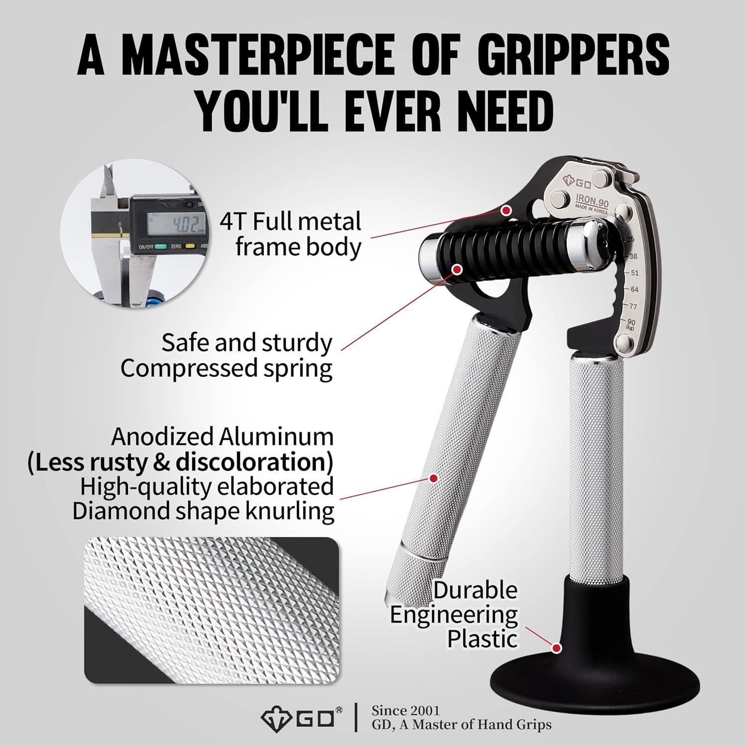 Entrenador de Fuerza de Agarre GD Iron Grip Ajustable 90kg