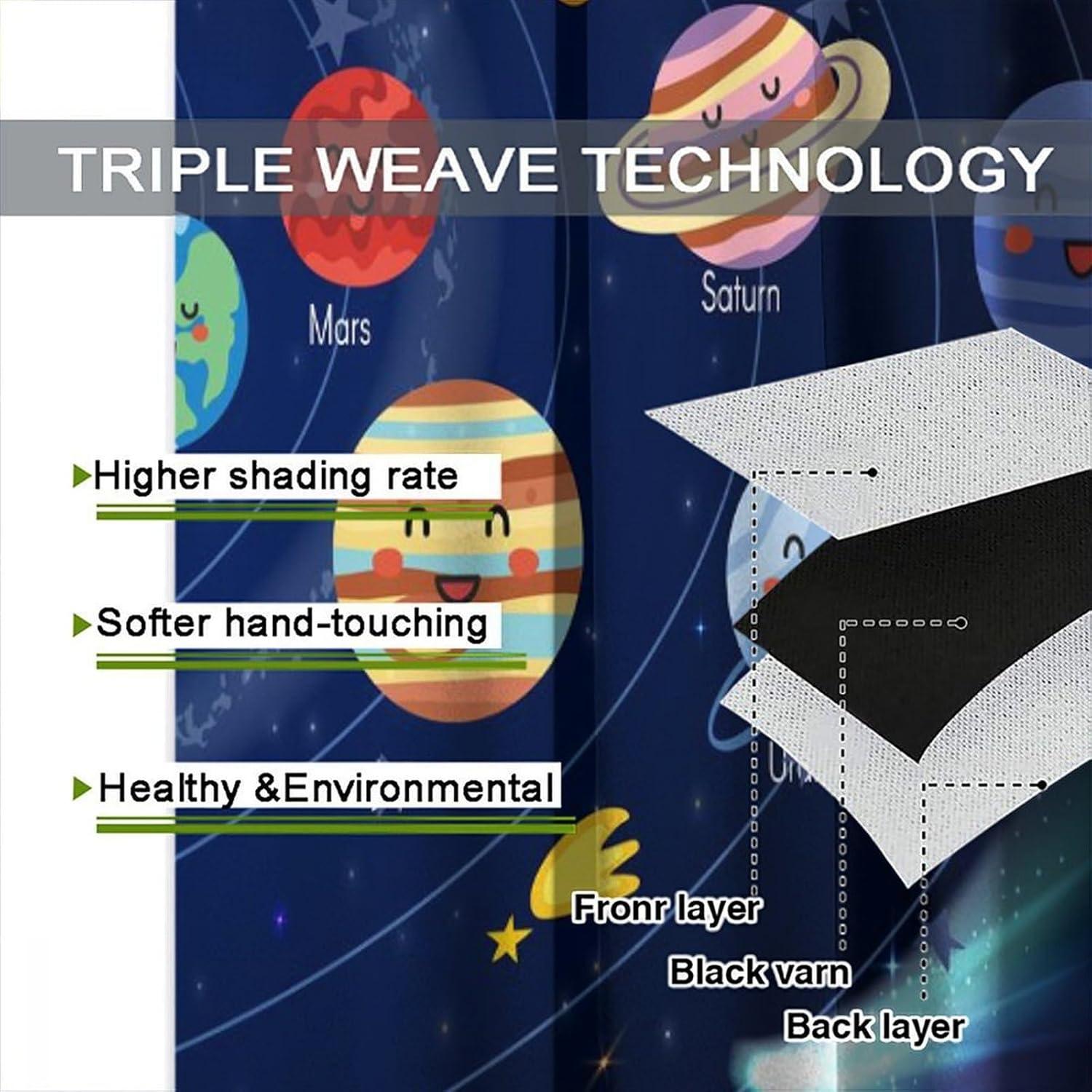 Cortinas Opacas Infantil Llylumty Espacio 2 Paneles 53.5x137cm