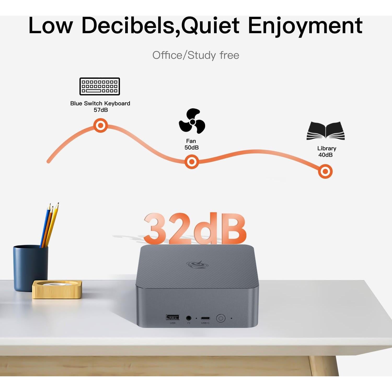 Mini PC Beelink EQR5 Ryzen 5 Pro 5650U 8GB 500GB SSD