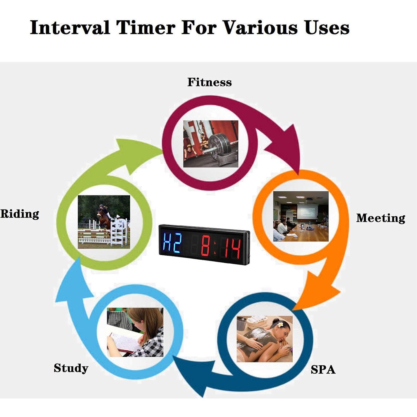 Temporizador Digital LED de Gimnasio Ledbrigym 3" Azul Rojo