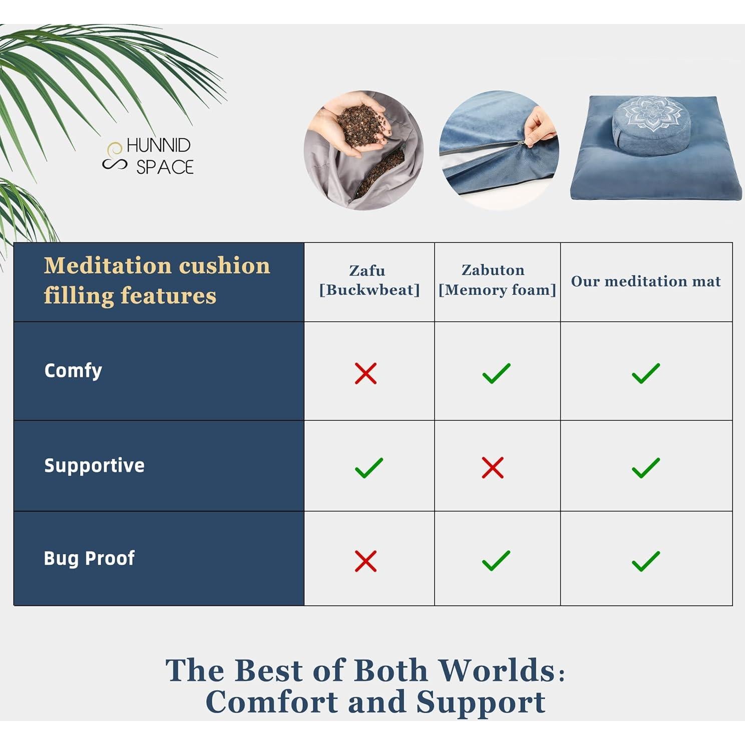 Cojín de Meditación Hunnidspace Azul con Relleno de Trigo Sarraceno y Espuma Viscoelástica