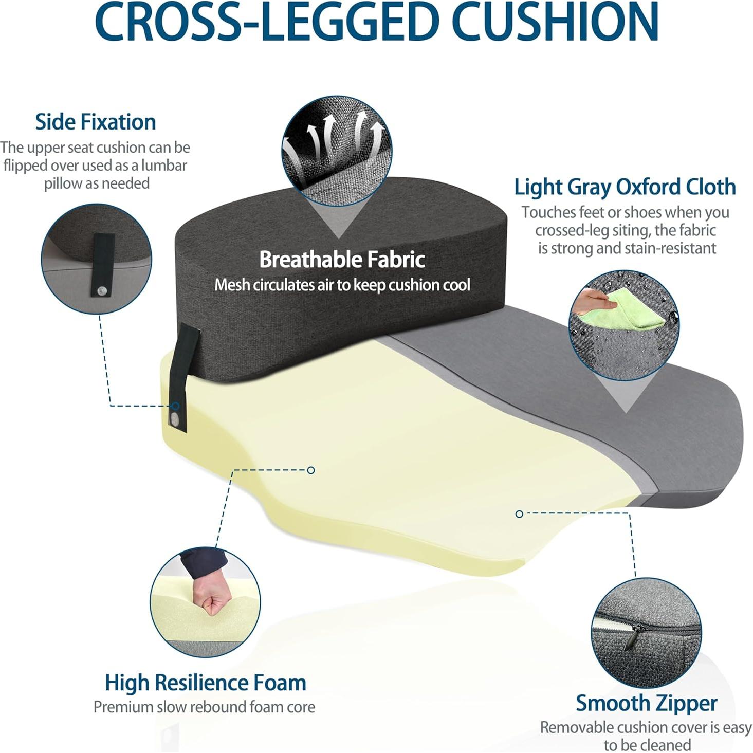 Cojín de Oficina Strusery - Soporte Ergonomico 2 PZS Gris