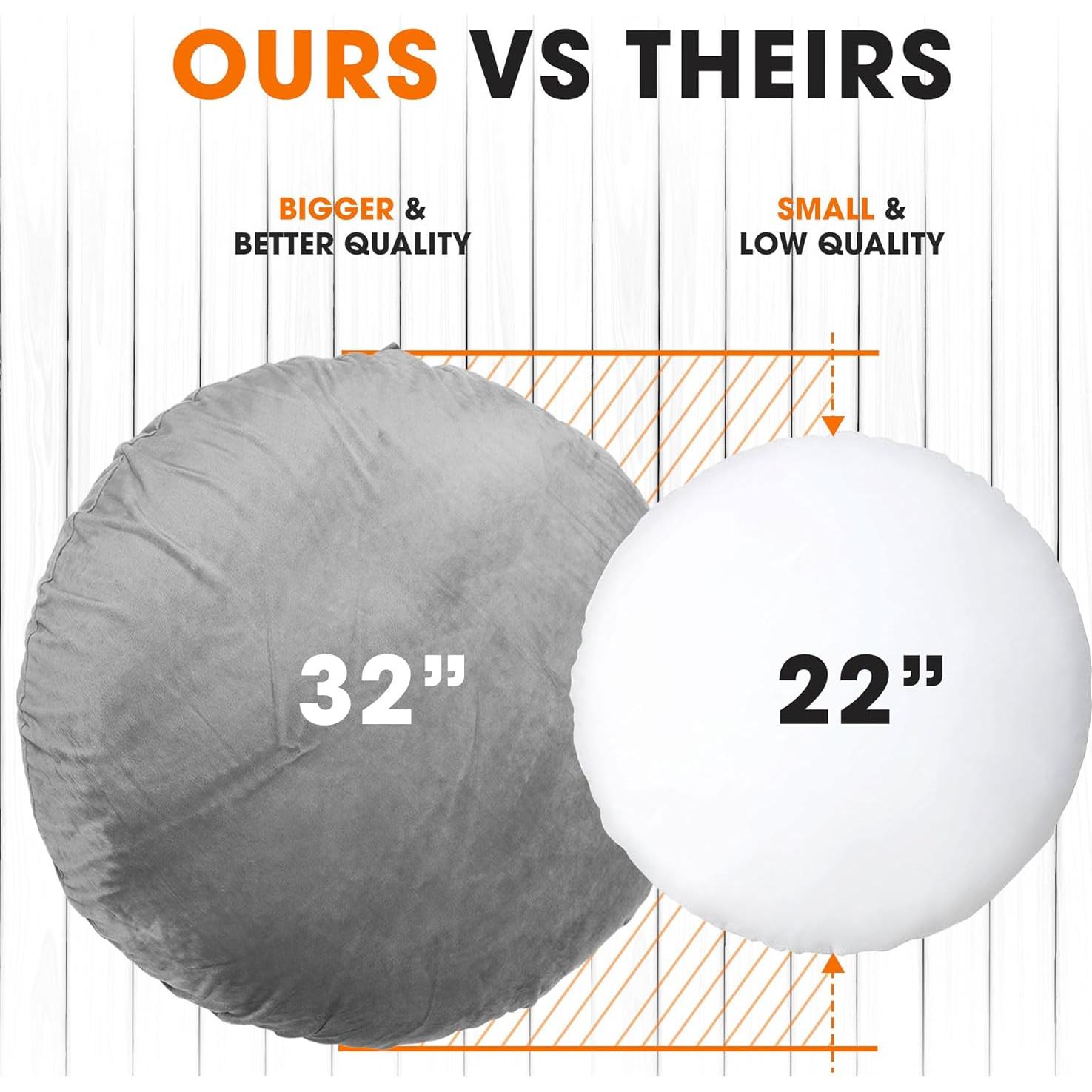 Cheer Collection Extra Large Floor Pillow, 32" Round Meditation Cushion, Oversized Yoga Pillow & Floor Cushions for Adults, Floor Pillows for Sitting, Meditation, and Seat Cushion -Grey