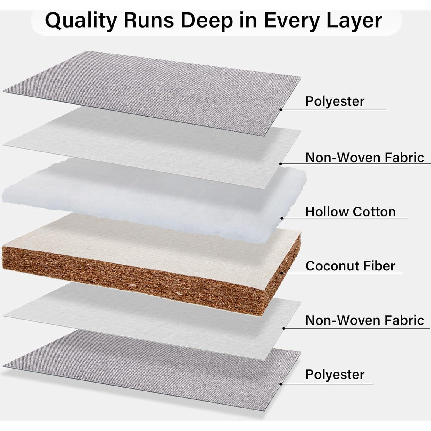 Conjunto de Cojines de Meditación ZenBless Zafu 70.1 cm