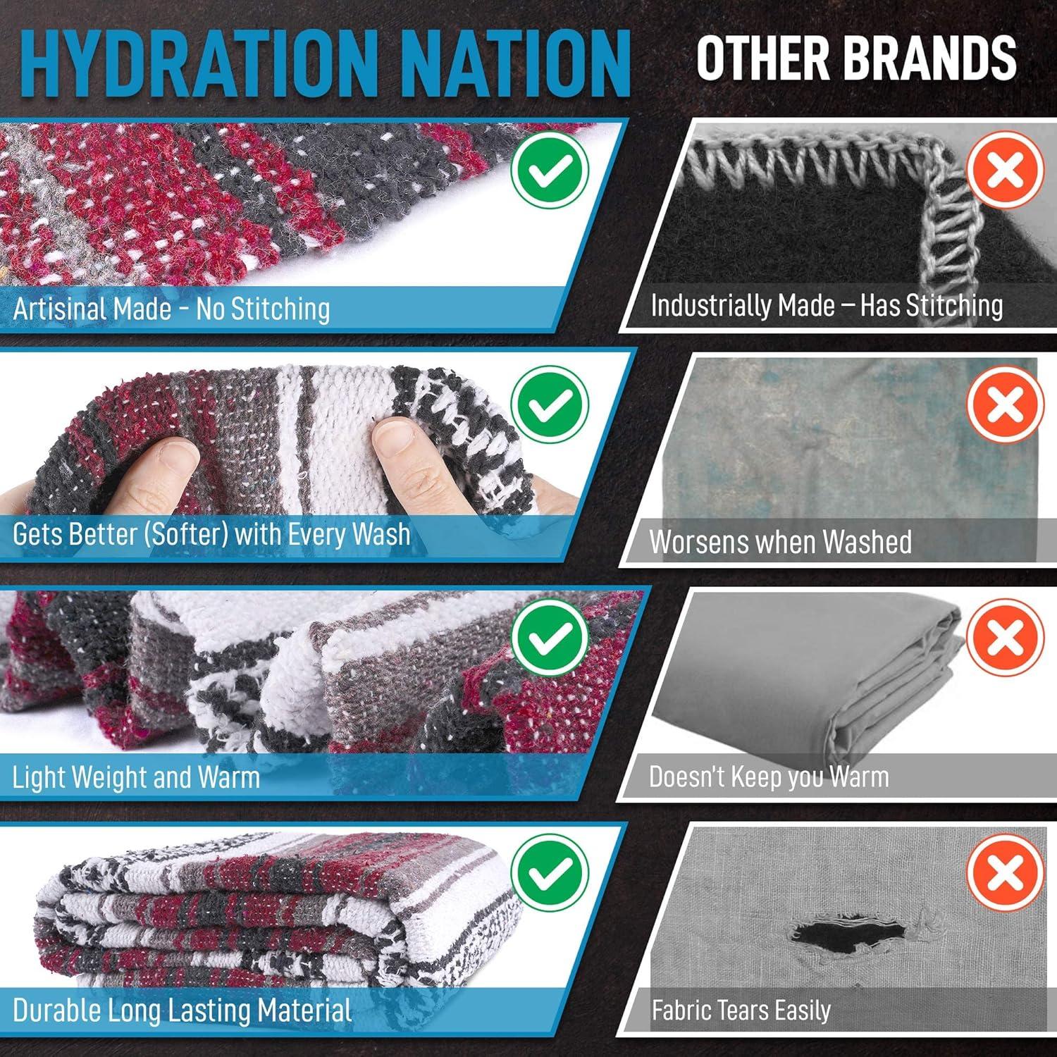 Manta Mexicana Grande Hidratación Nation 180x120cm Cereza