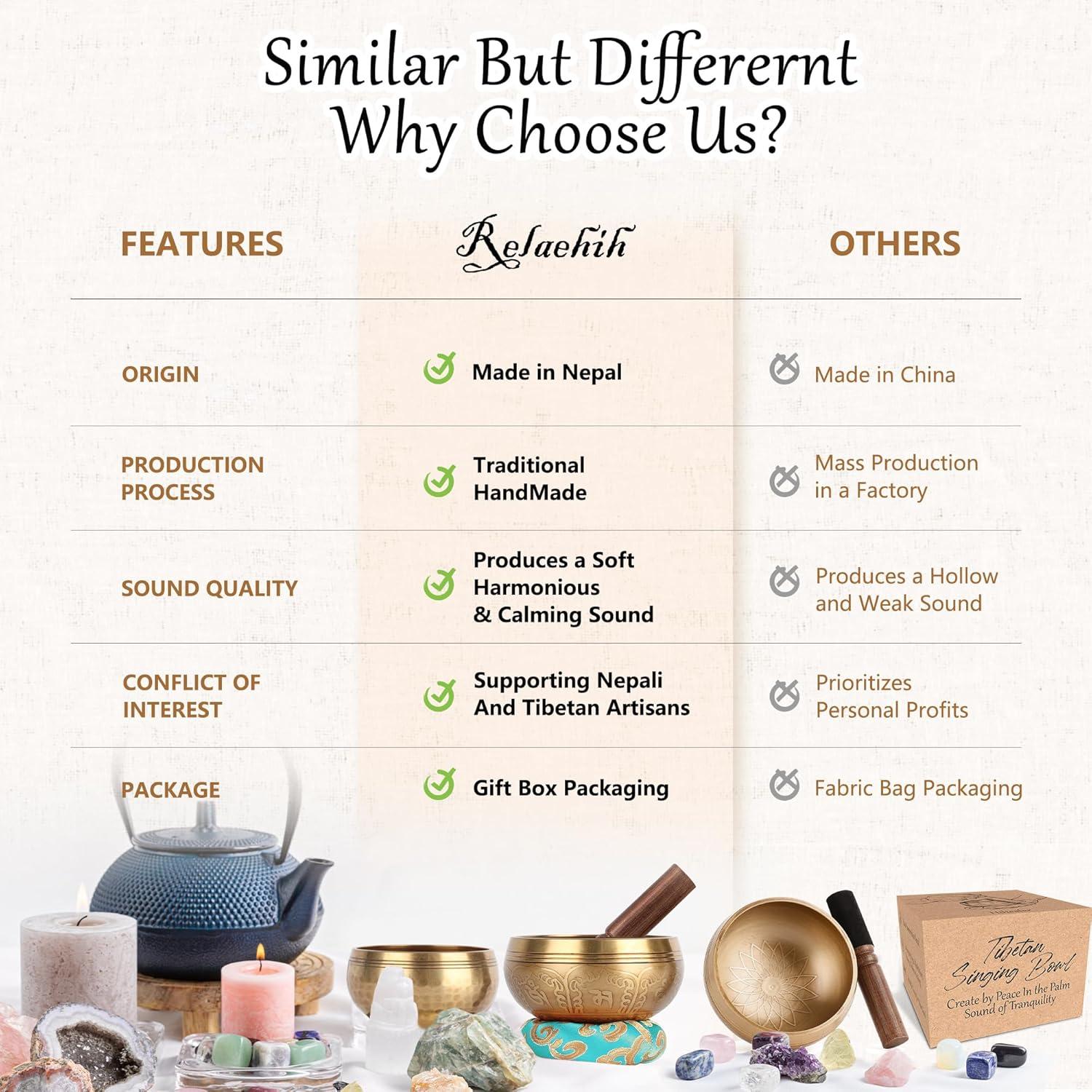 Juego de Cuencos Cantores Tibetanos Relaehih 8 y 10 cm Azul