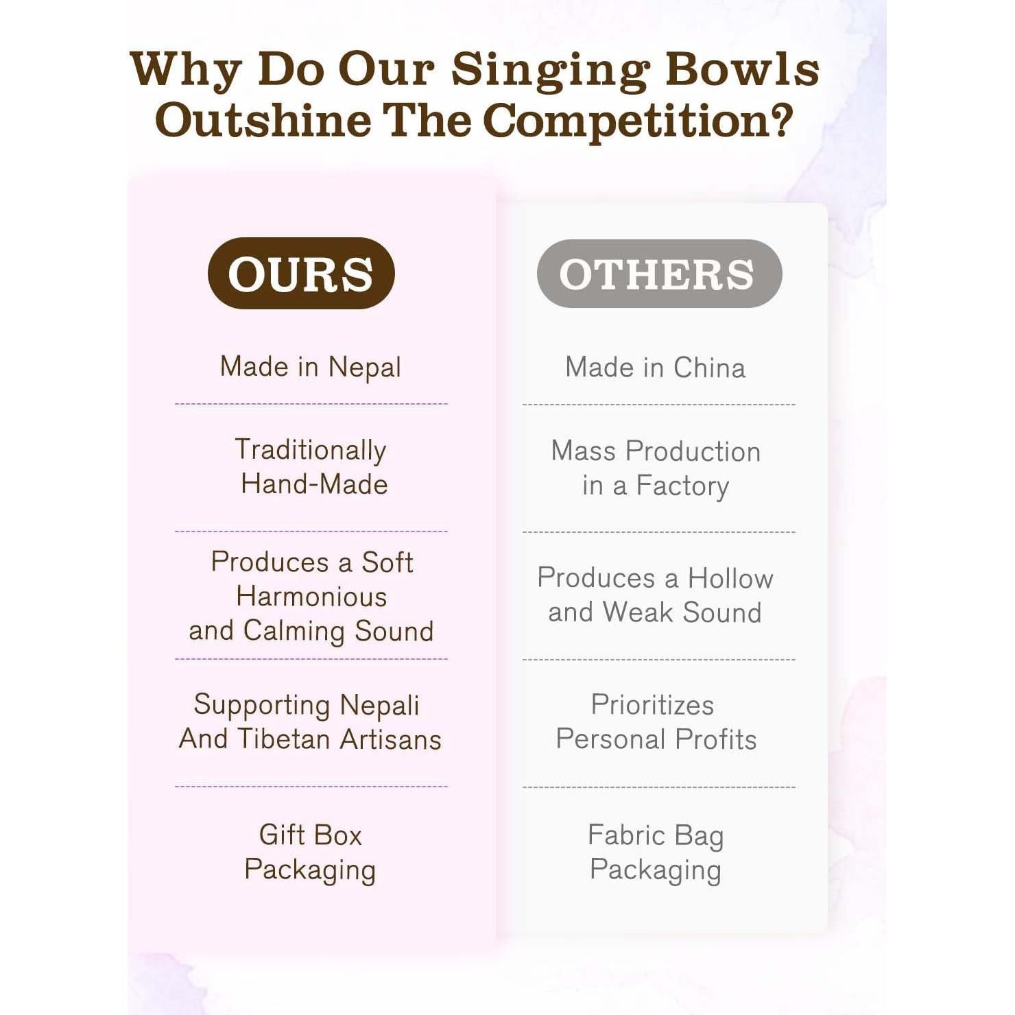 Cuenco Cantor Tibetano Hihealer 11.43 cm Azul - Hecho a Mano