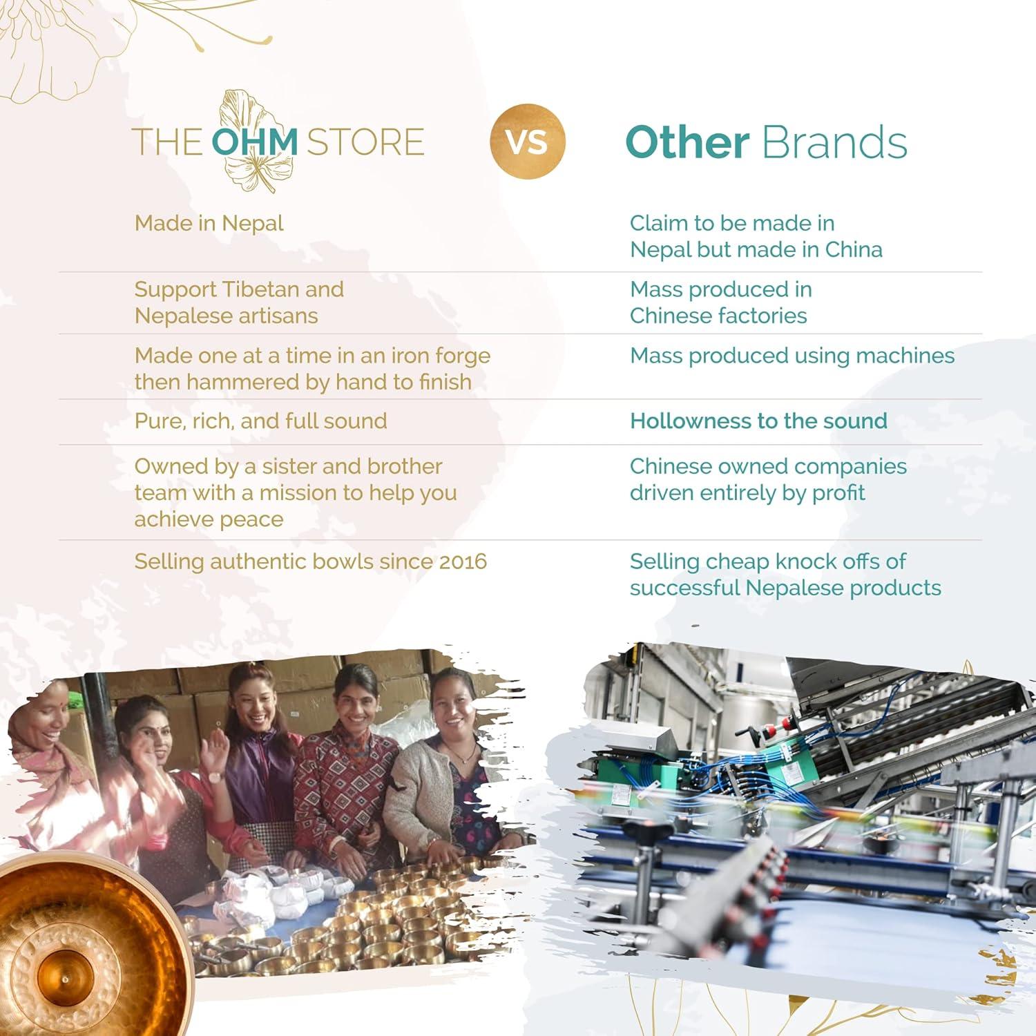 Cuenco Cantor Lingam de Ohm Store - 10.16 cm - Alivio Estrés