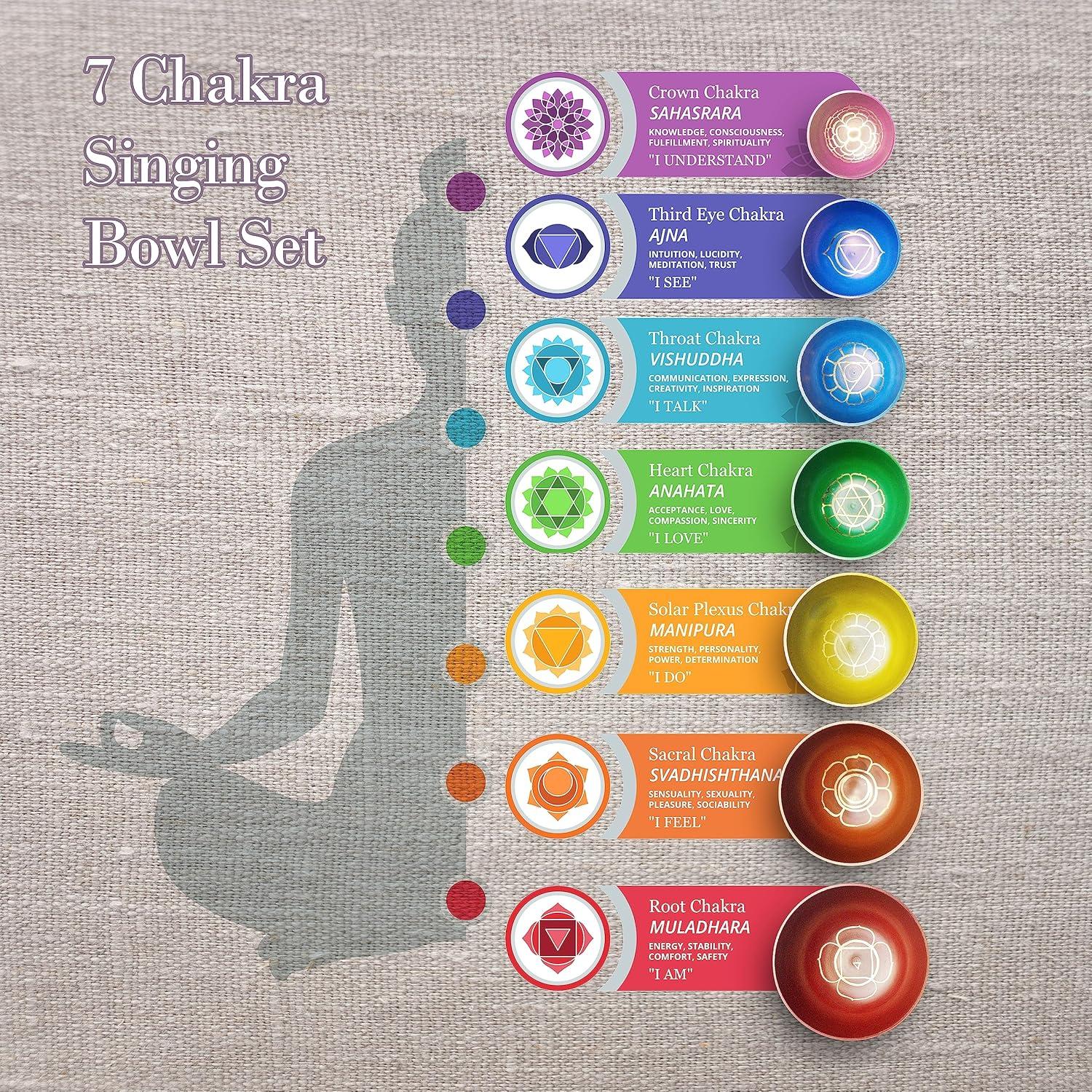 Conjunto de 7 Cuencos Tibetanos Khusi para Sanación de Chakras