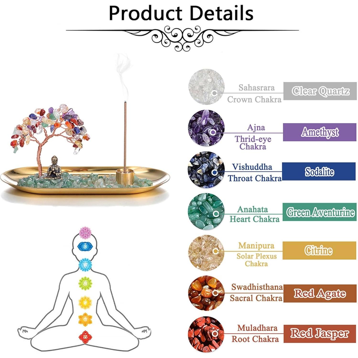 Soporte de Incienso de Cristal Jovivi con Estatua de Buda 22cm