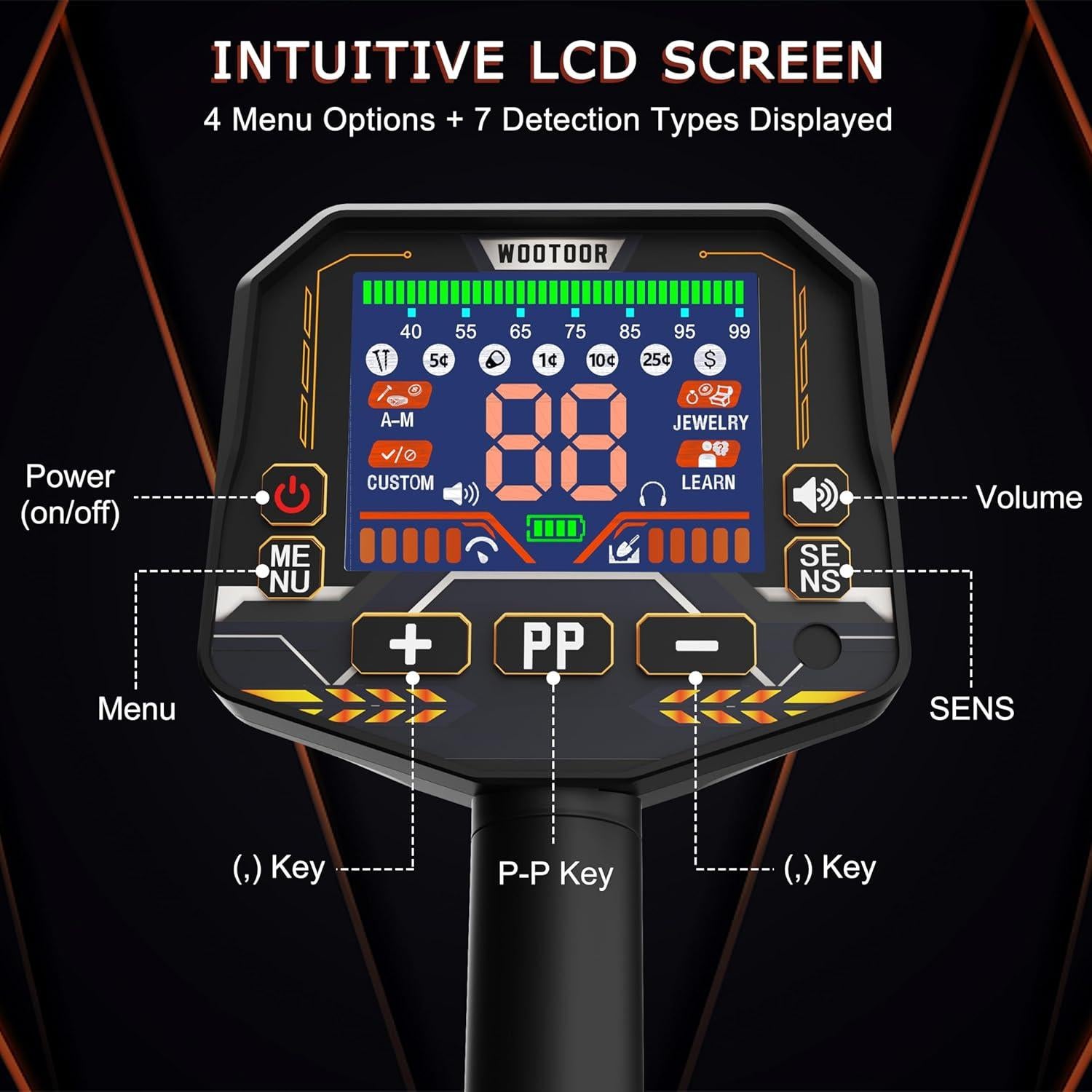 Detector de Metales WOOTOOR WT 5 Modos Pantalla LED 2,84 kg