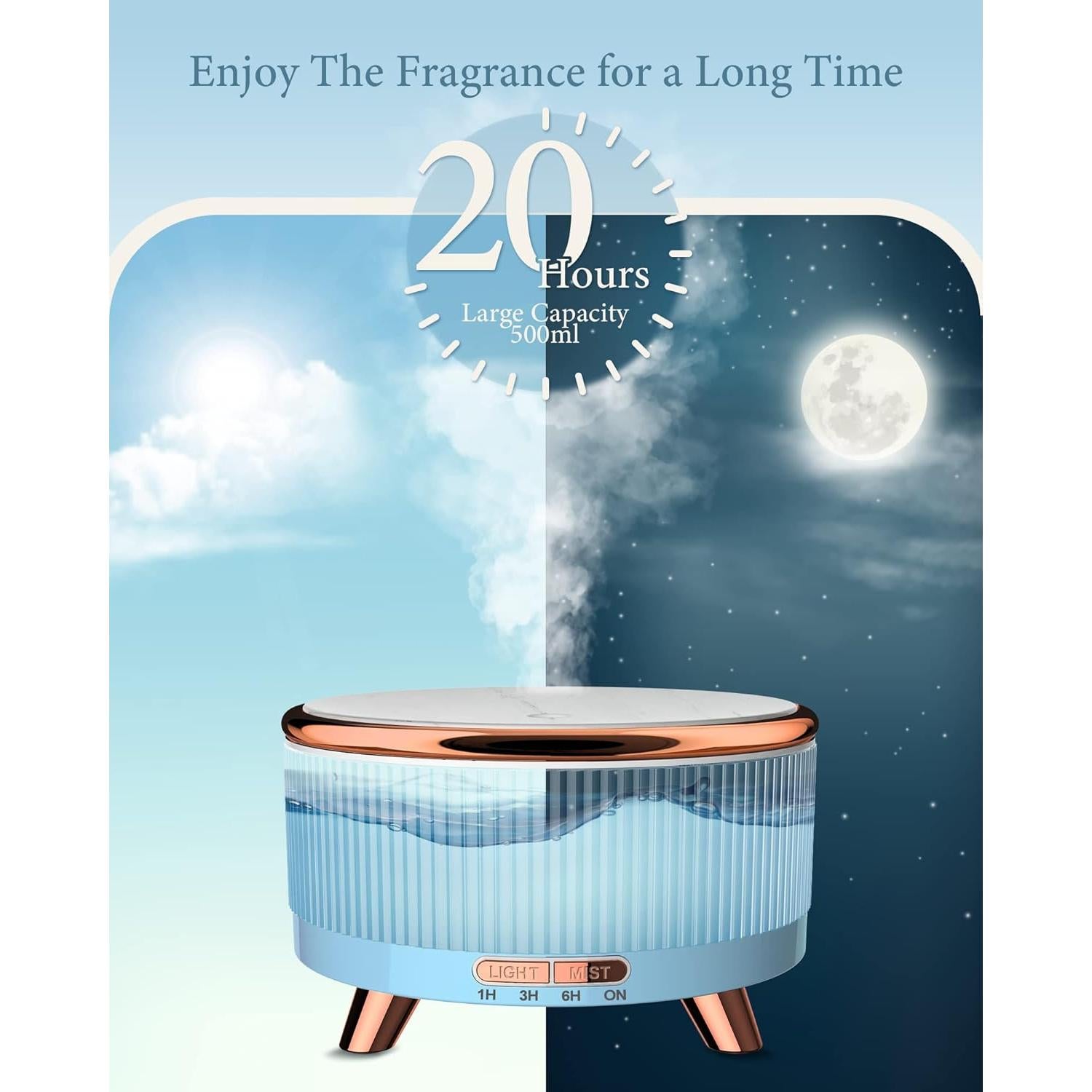 Difusor de Aromaterapia Jack & Rose 500ml Azul Claro