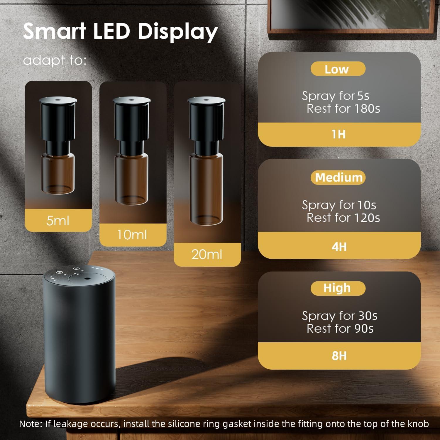 Difusor de Aceite Esencial SVNWKRE E200 Portátil 20ml Negro