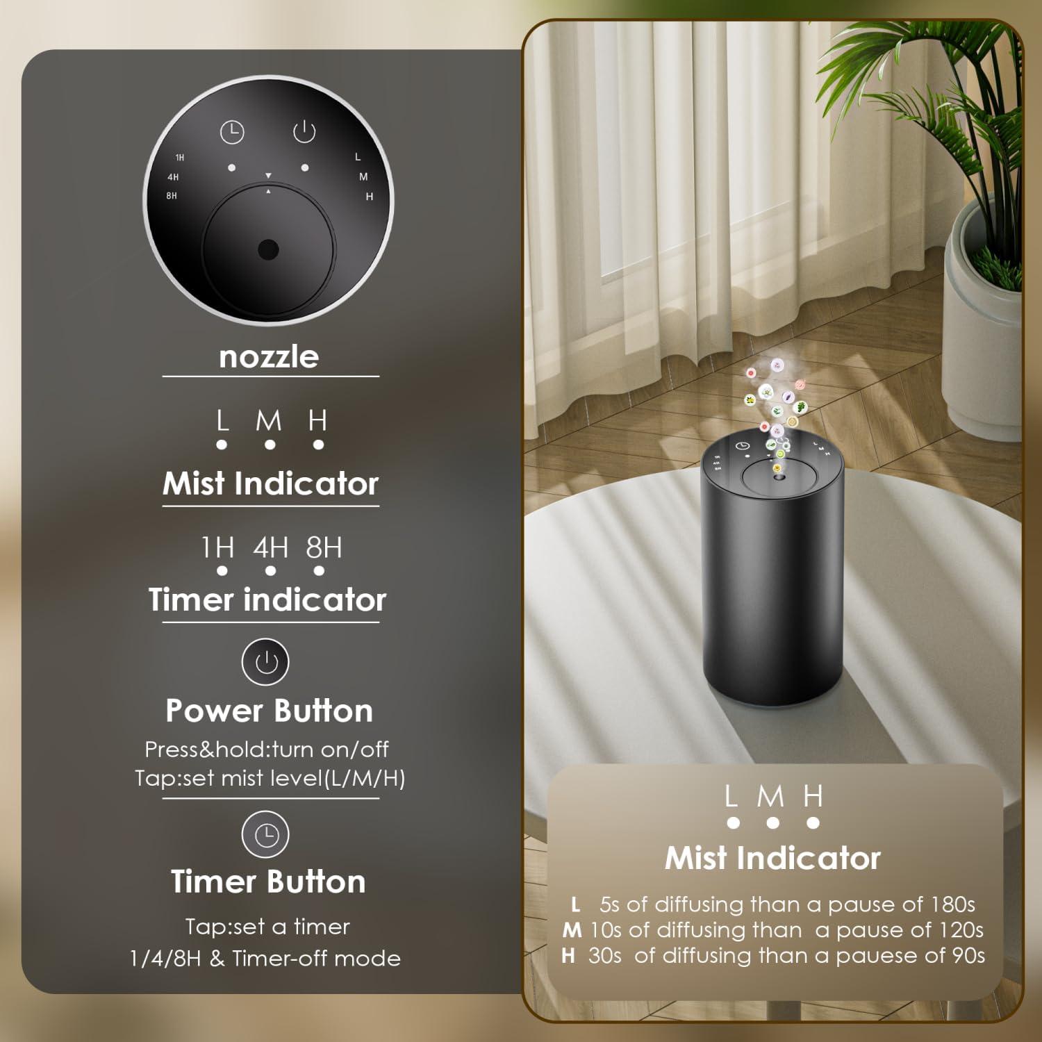 Difusor de Aceite Esencial SVNWKRE E200 Portátil 20ml Negro