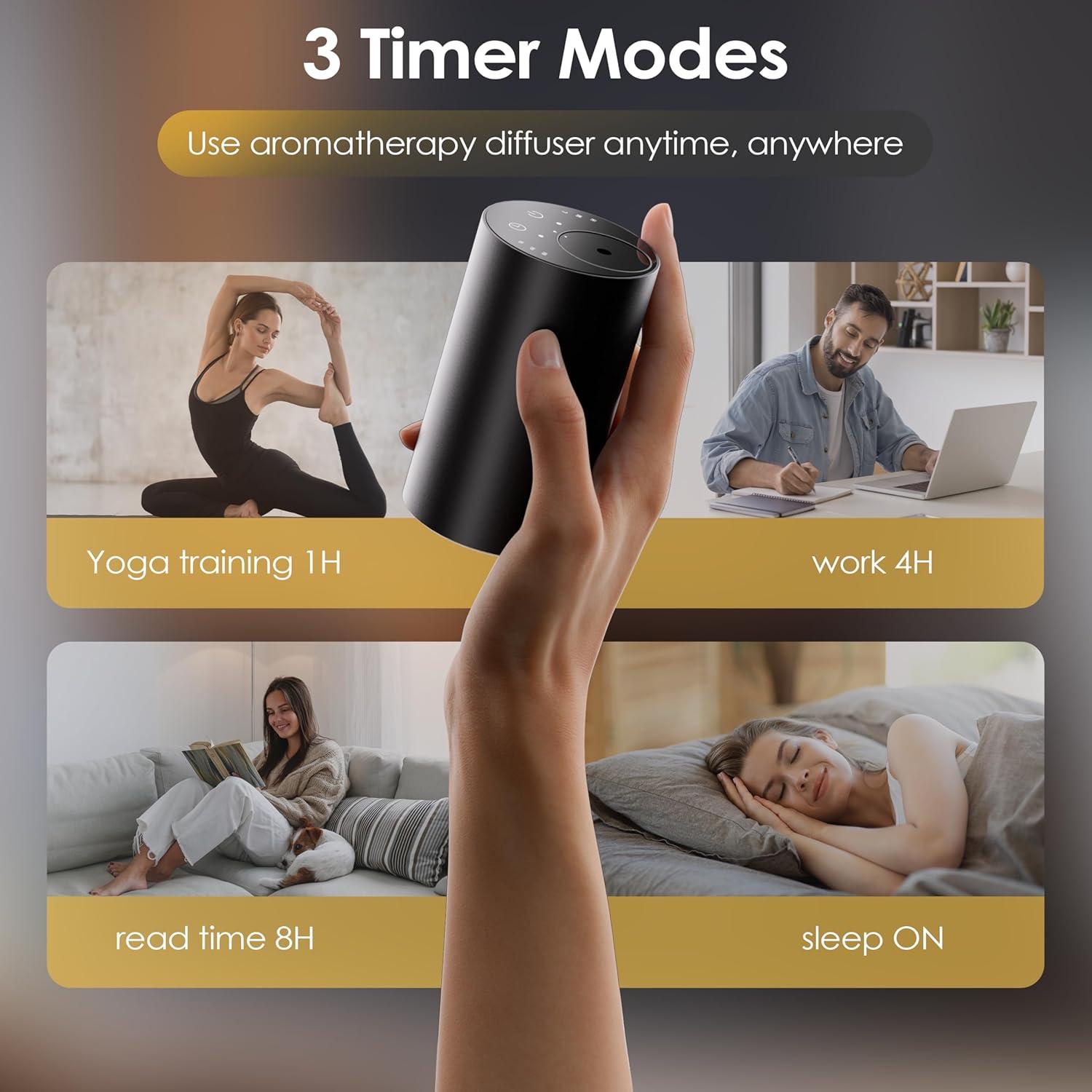 Difusor de Aceite Esencial SVNWKRE E200 Portátil 20ml Negro