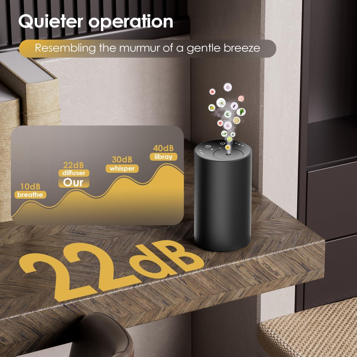 Difusor de Aceite Esencial SVNWKRE E200 Portátil 20ml Negro