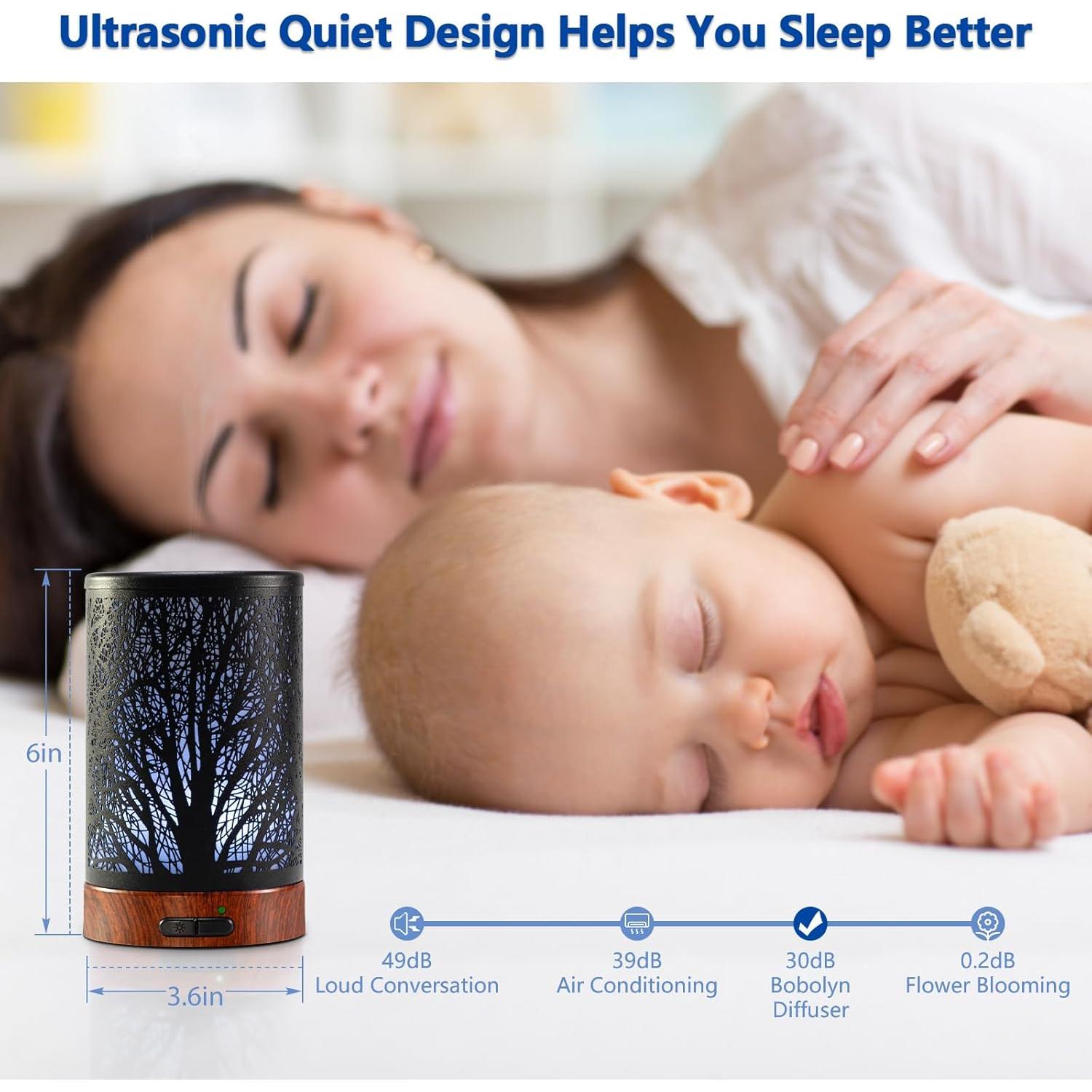 Difusor de Aceite Esencial EQUSUPRO 150ml Metal Negro con Luz LED