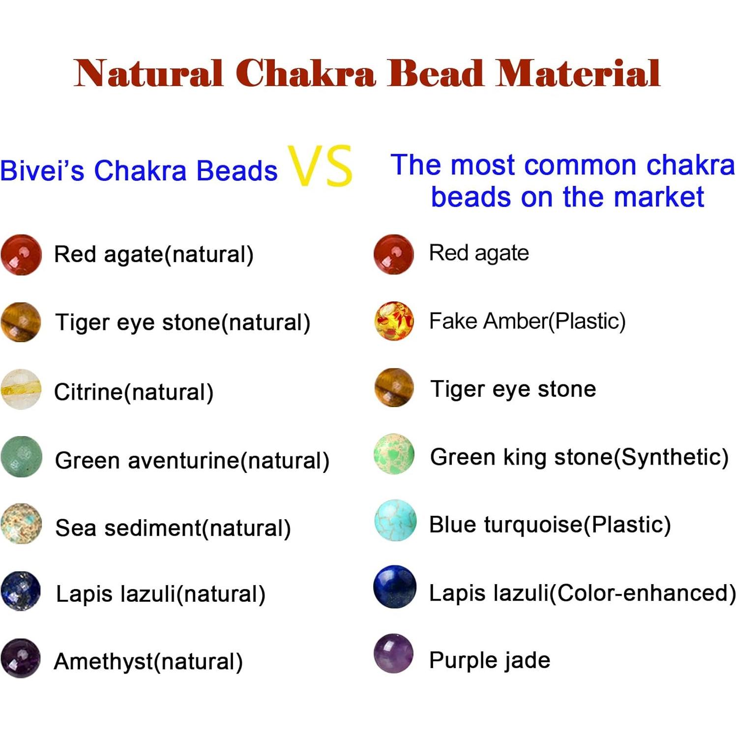 Pulsera Mala Bivei 108 Cuentas Chakra Árbol de la Vida