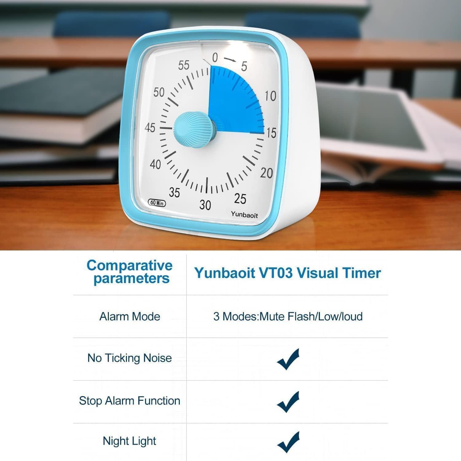 Temporizador Visual Yunbaoit 60 Minutos Azul Claro Silencioso
