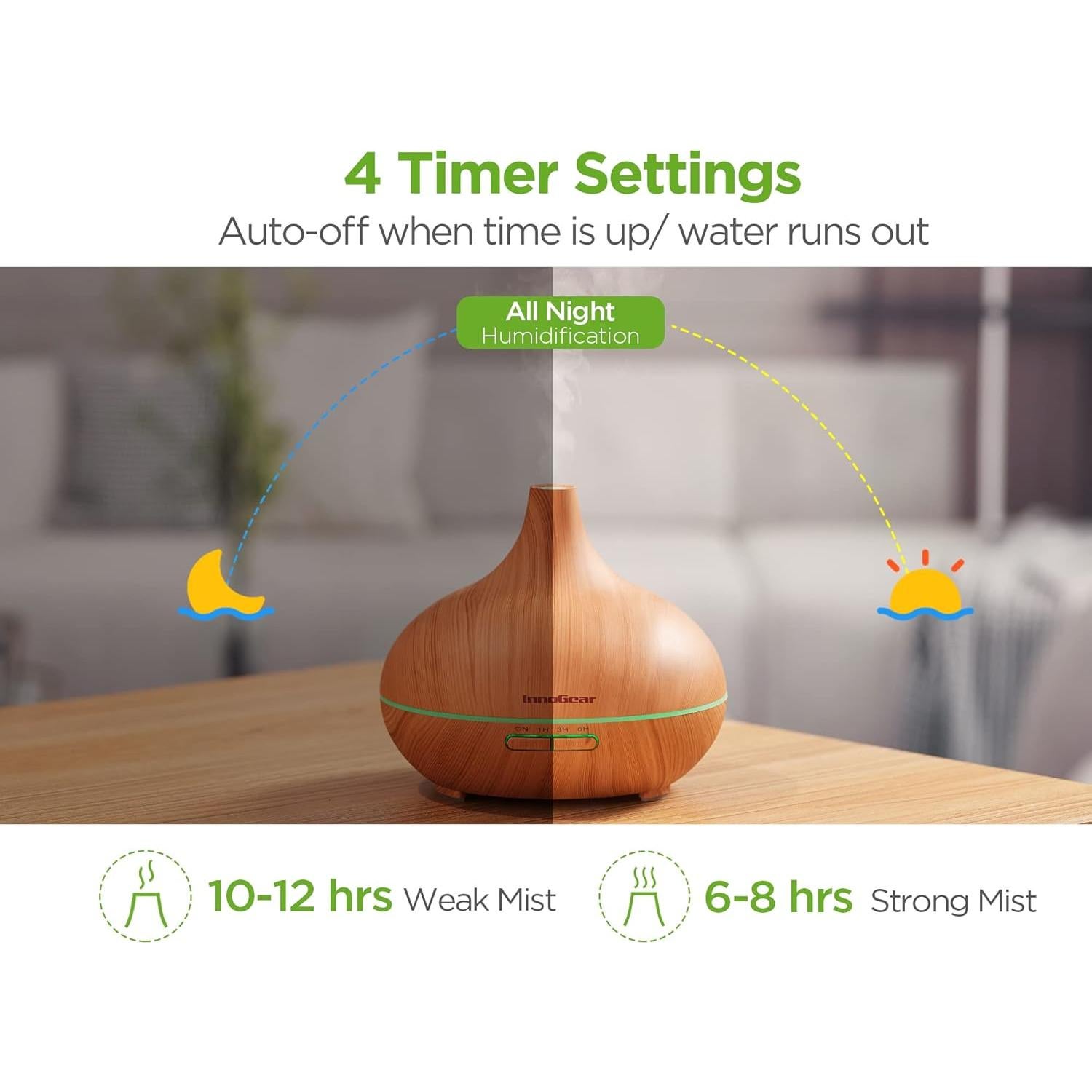 Difusor de Aromaterapia InnoGear 400ml con 10 Aceites Esenciales