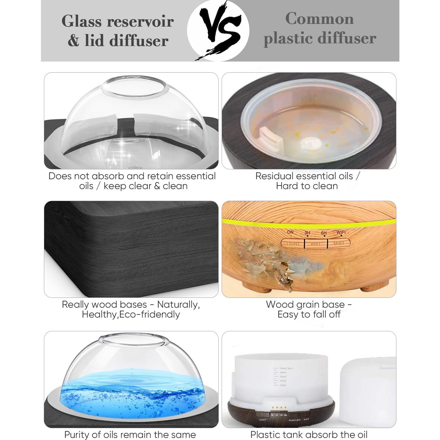 Difusor de Aceite Esencial Levoair de Vidrio 200ml con Madera