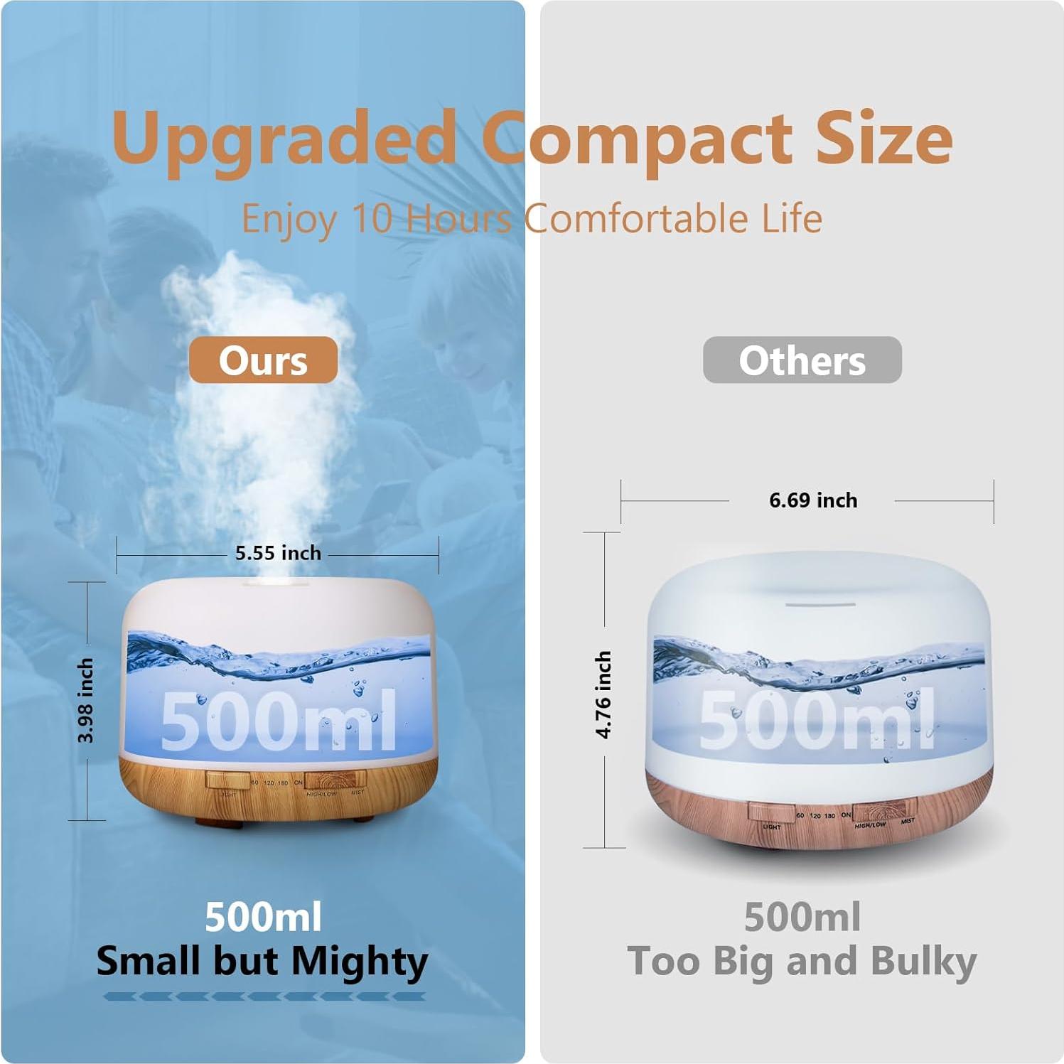 Difusor de Aceite Esencial SACATR 500ml Silencioso con Control Remoto