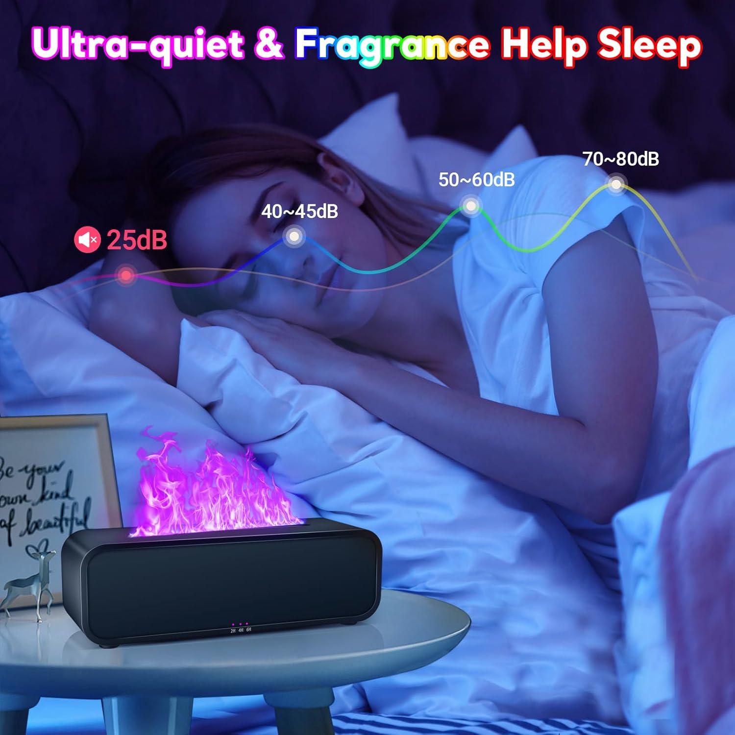 Difusor de Aceite Esencial SENMUL A4 250ml con Efecto Llama