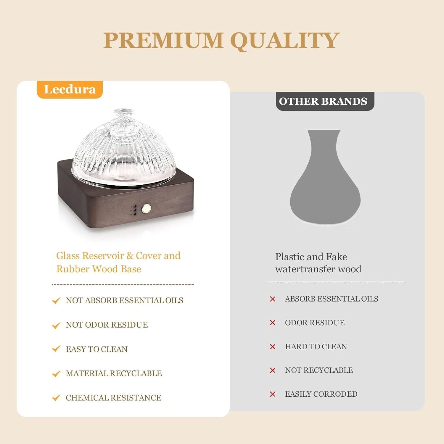 Difusor de Aceite Esencial Lecdura 200ml Vidrio y Madera