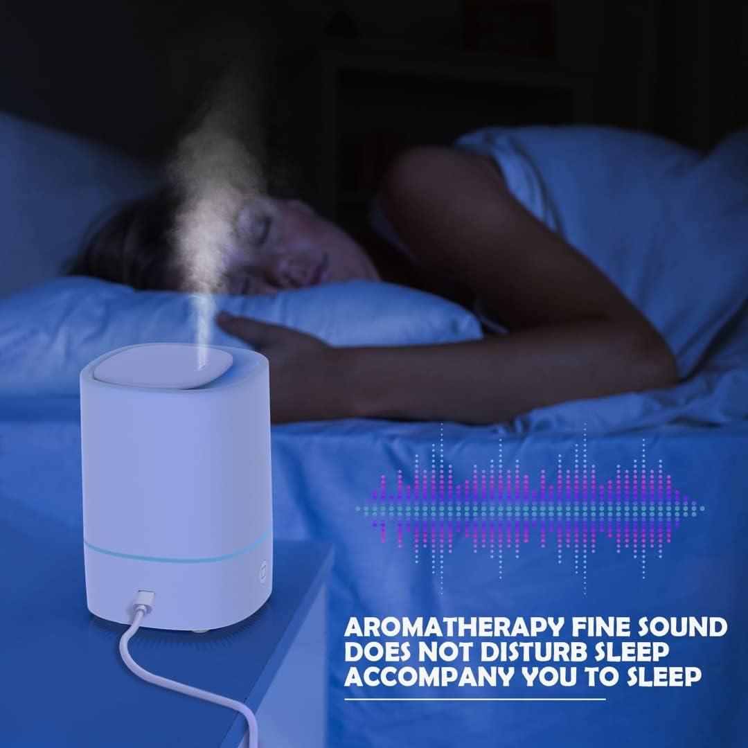 Difusor de Aromaterapia FUSMLI 150ml USB con 7 Luces LED