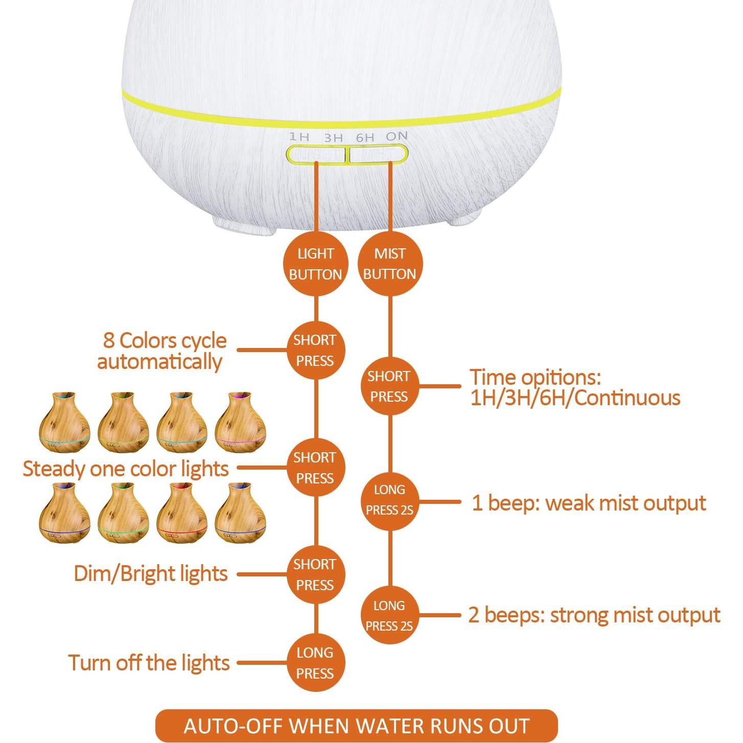 Difusor de Aceite Esencial BZseed 550ml Blanco con Temporizador