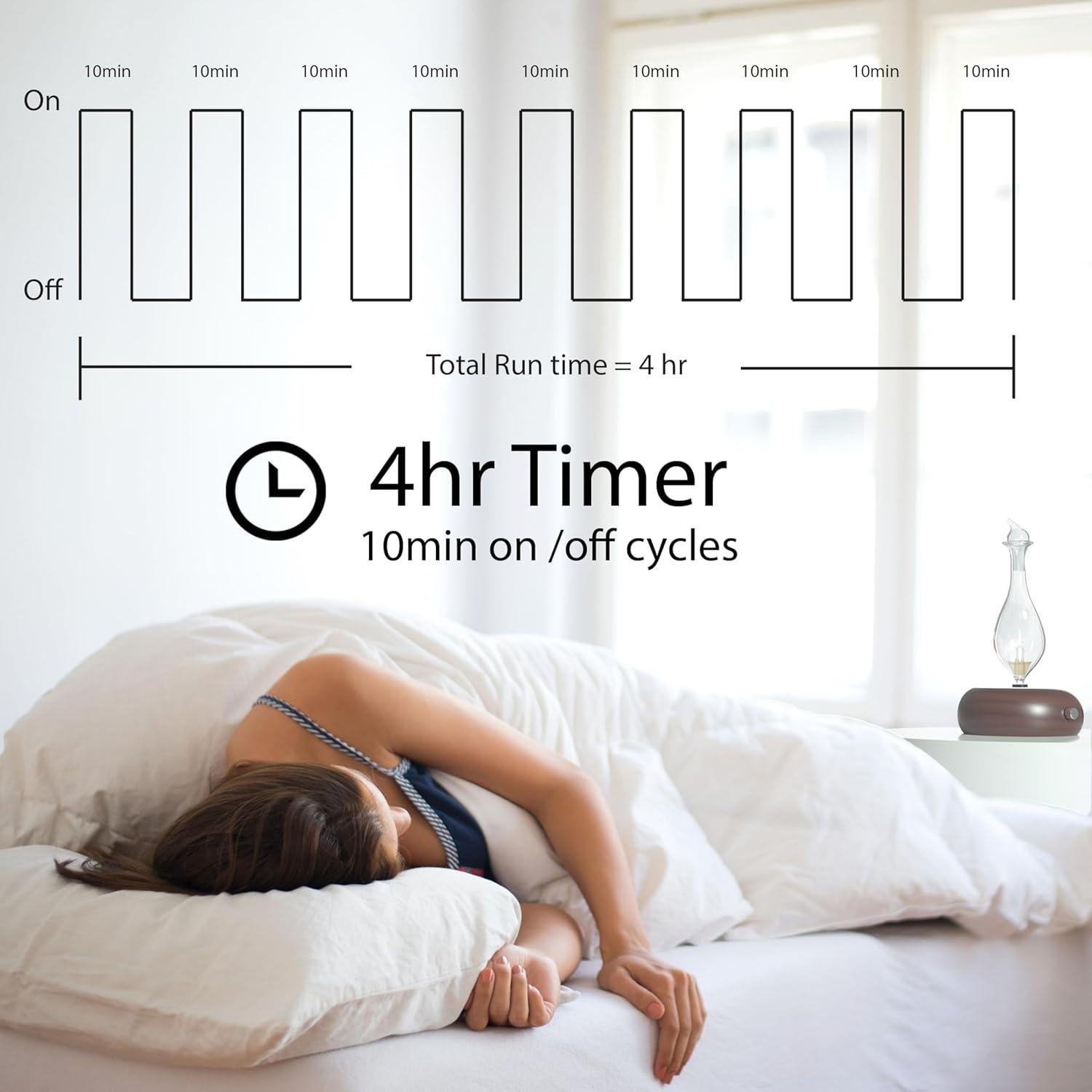 Nebulizador de Aceites Esenciales ArOmis - Vidrio y Madera 100ml