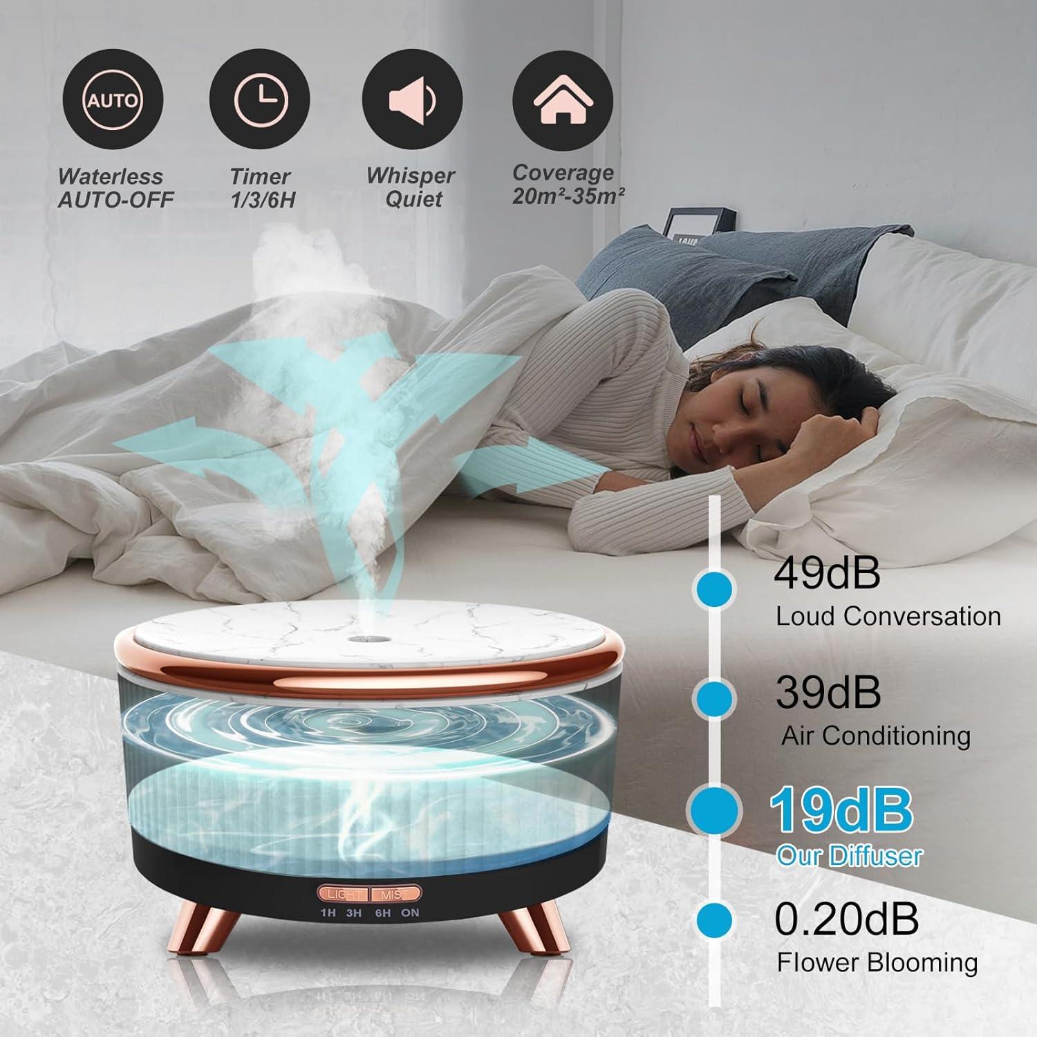 Difusor de Aceite Esencial Elcxsla 500ml con 6 Aceites y Control Remoto