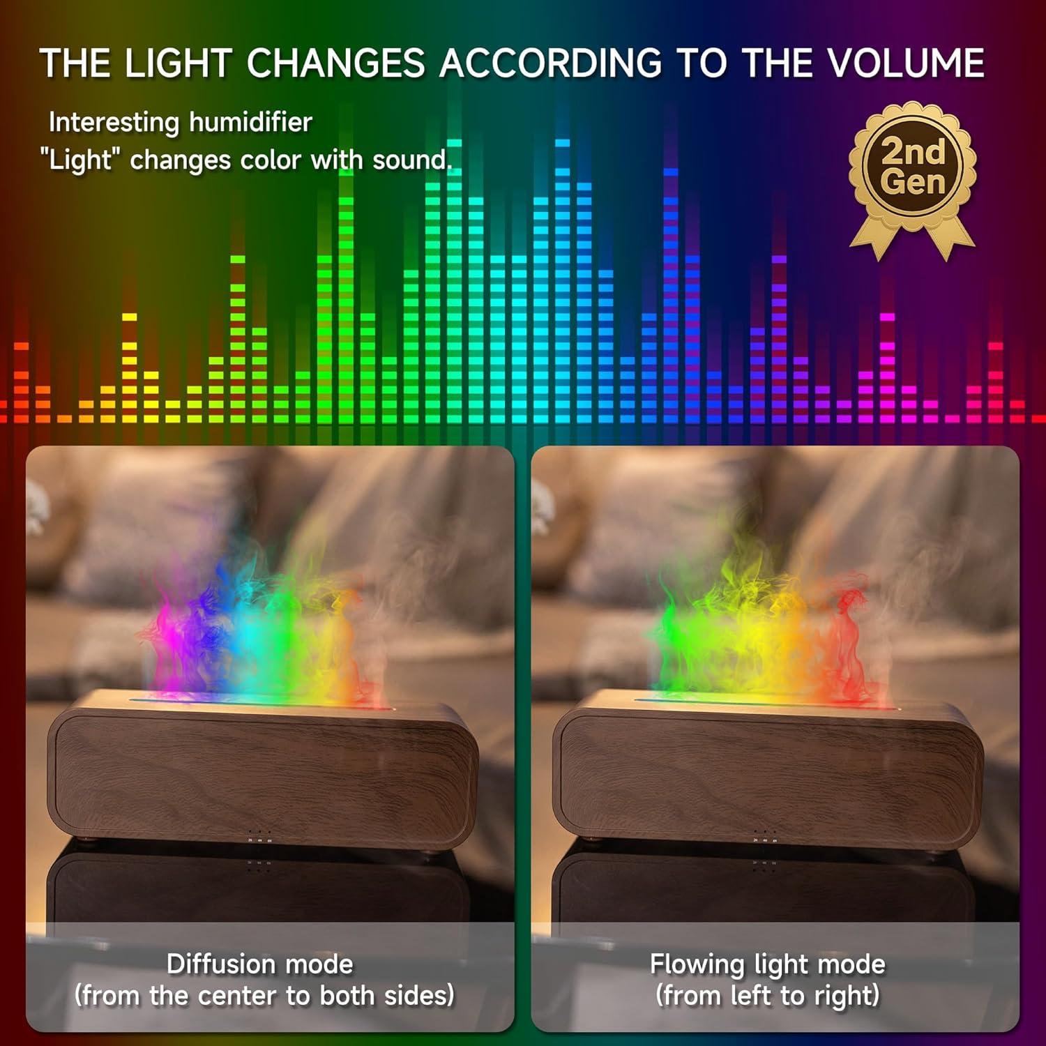 Difusor de Aromaterapia Ultrasónico TMEHM A5 Madera 250ml