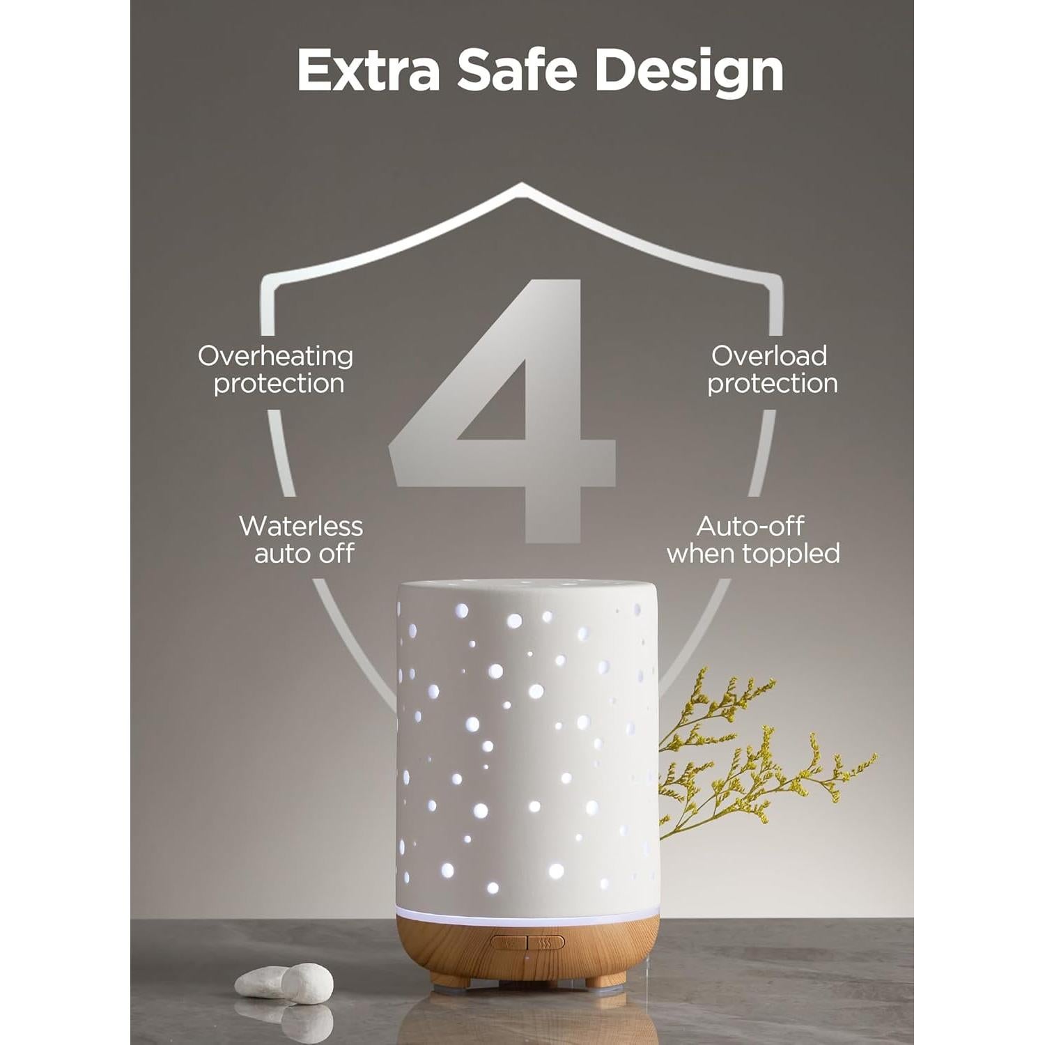 Difusor de Aceite Esencial InnoGear AD15-WR 150ml Cerámica Blanco