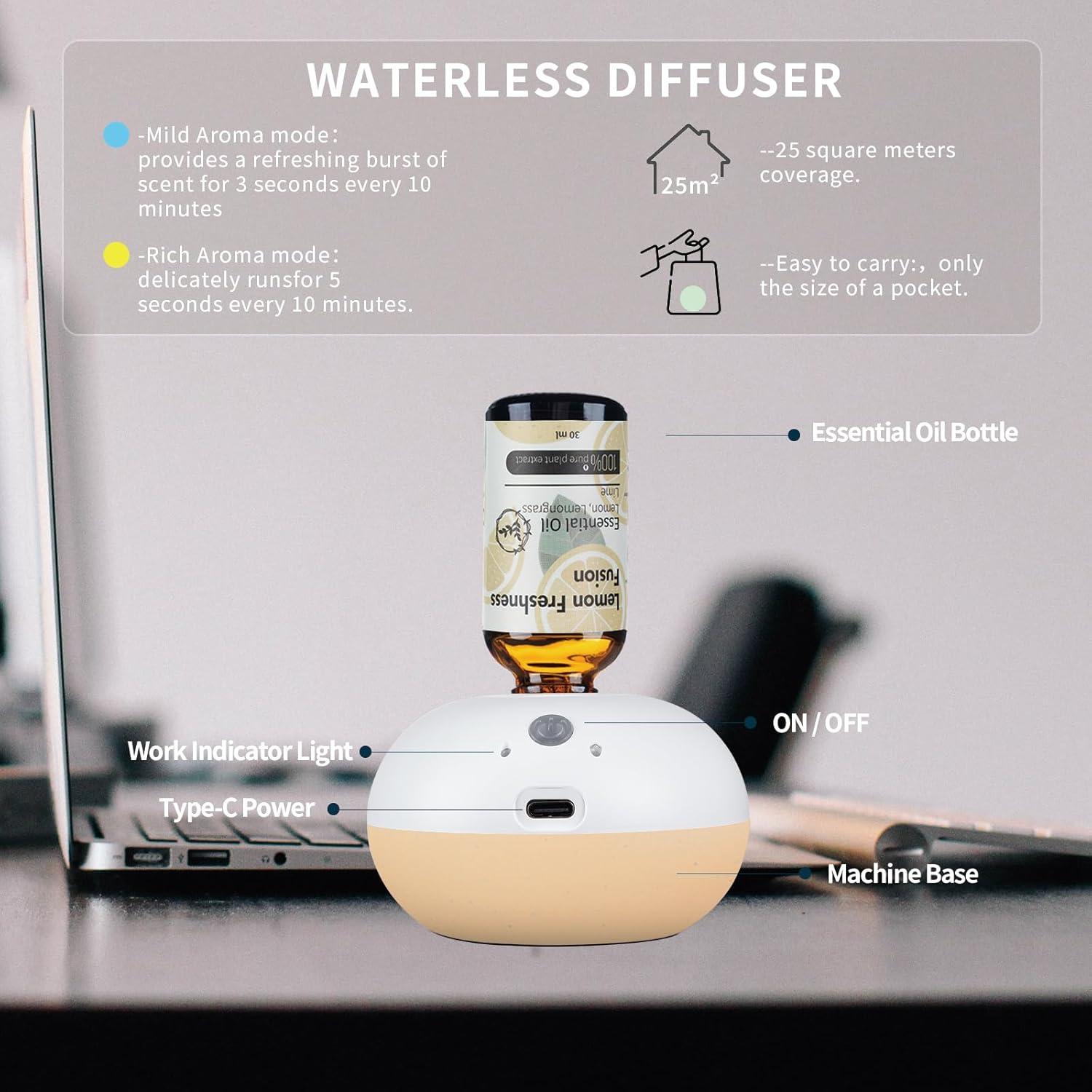 Difusor de Aceite Sin Agua WECONA WCN-007 30ml 2 Aromas