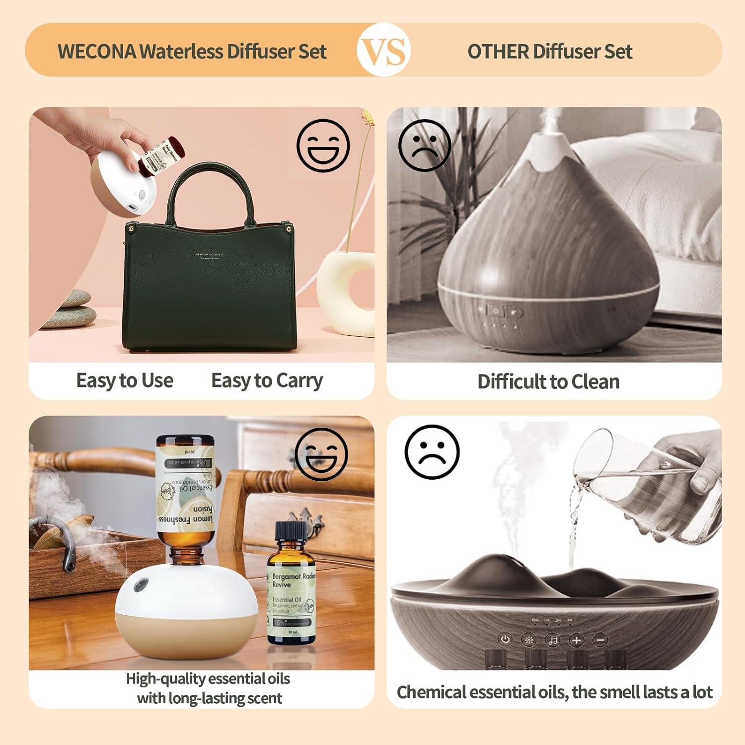 Difusor de Aceite Sin Agua WECONA WCN-007 30ml 2 Aromas