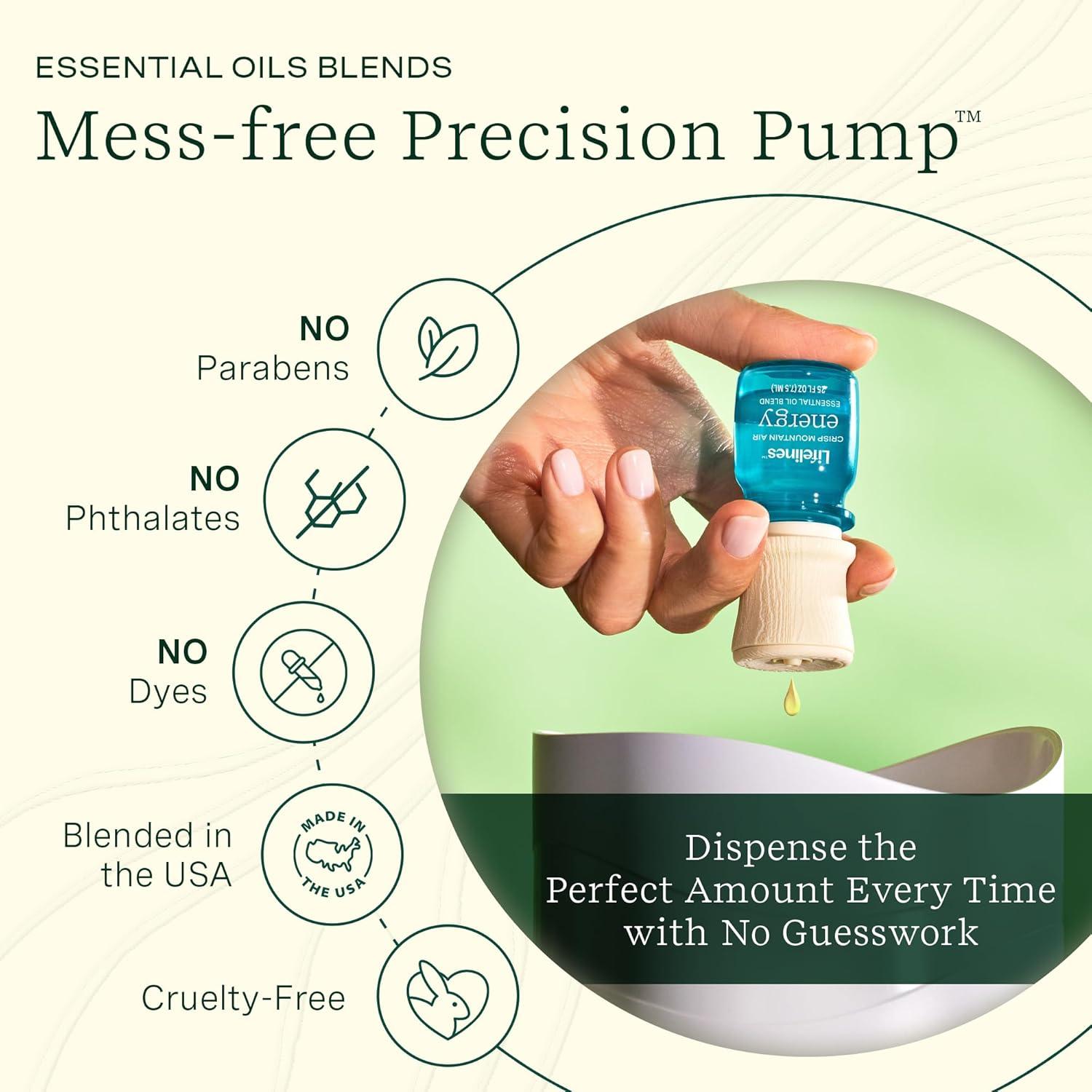 Difusor de Aceite Esencial Ultrasonico Lifelines Waves 200ml