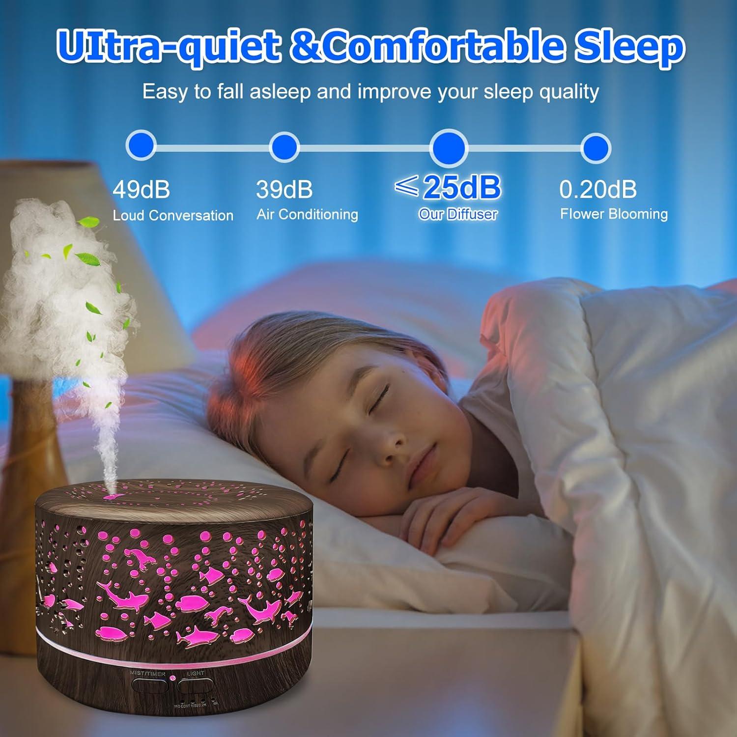 Difusor de Aceites Esenciales Roonbo 600ml con R/C y 7 Colores