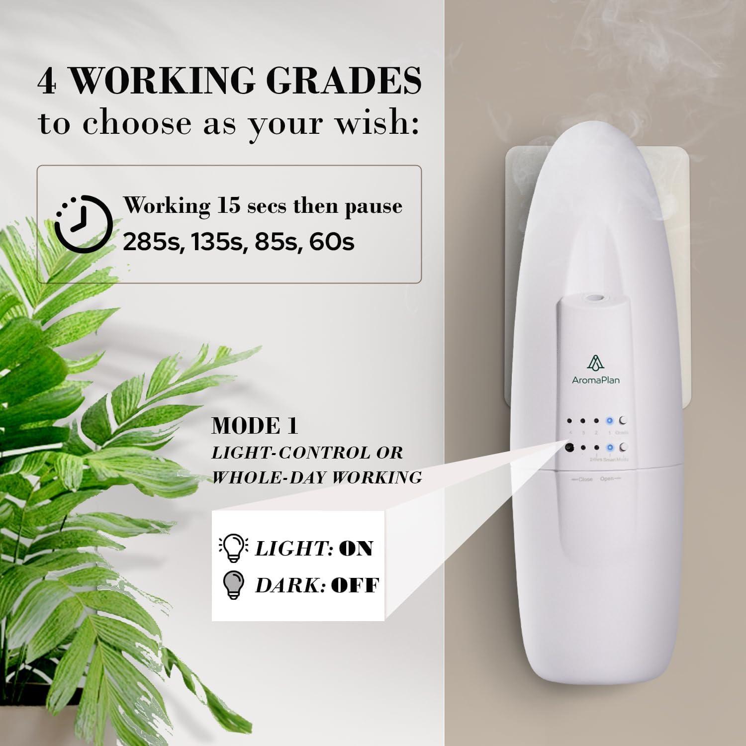 Difusor de Aceites Esenciales AROMAPLAN AE103 Blanco 100ml