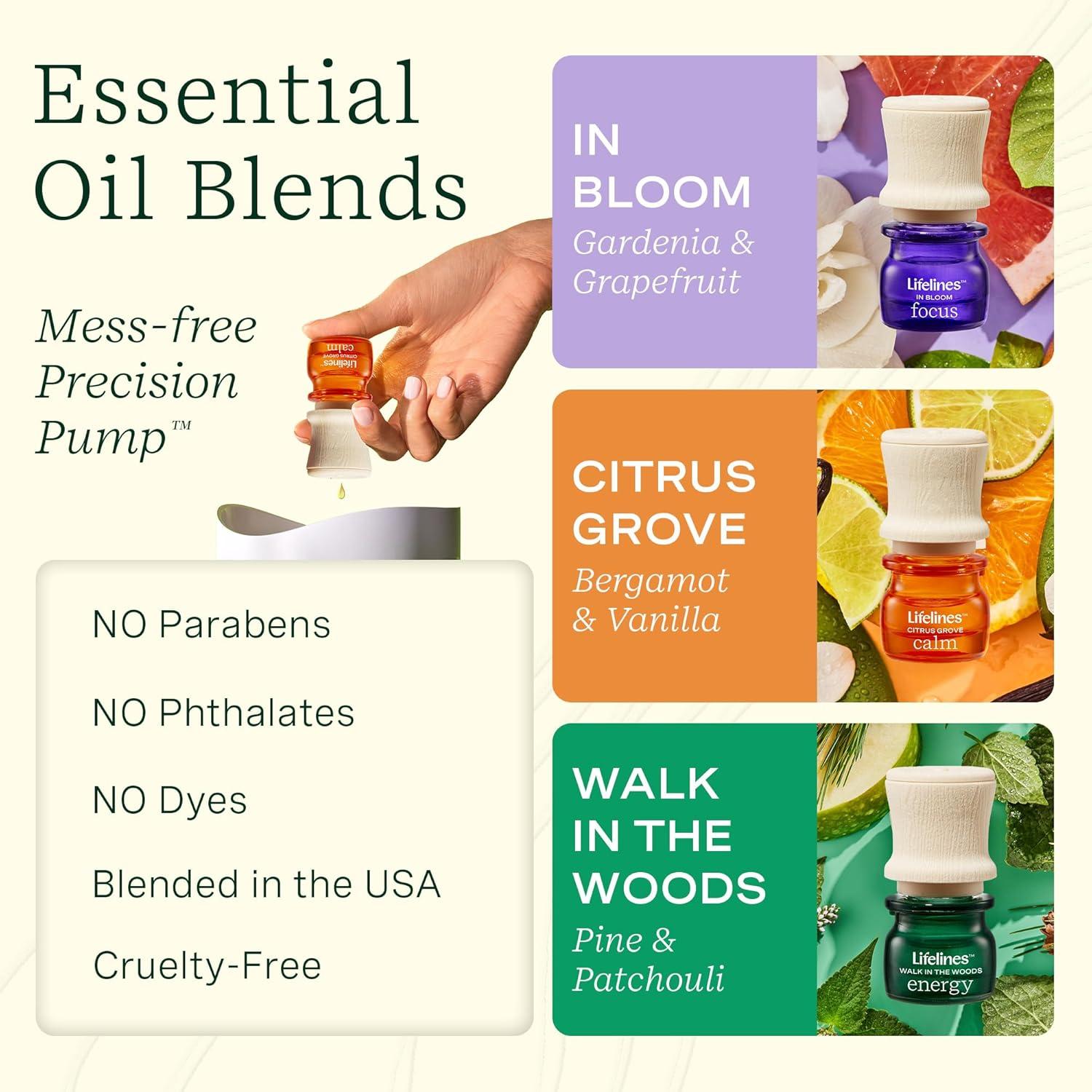 Conjunto de Viaje Esenciales Sensoriales Lifelines - Difusor y Aceites