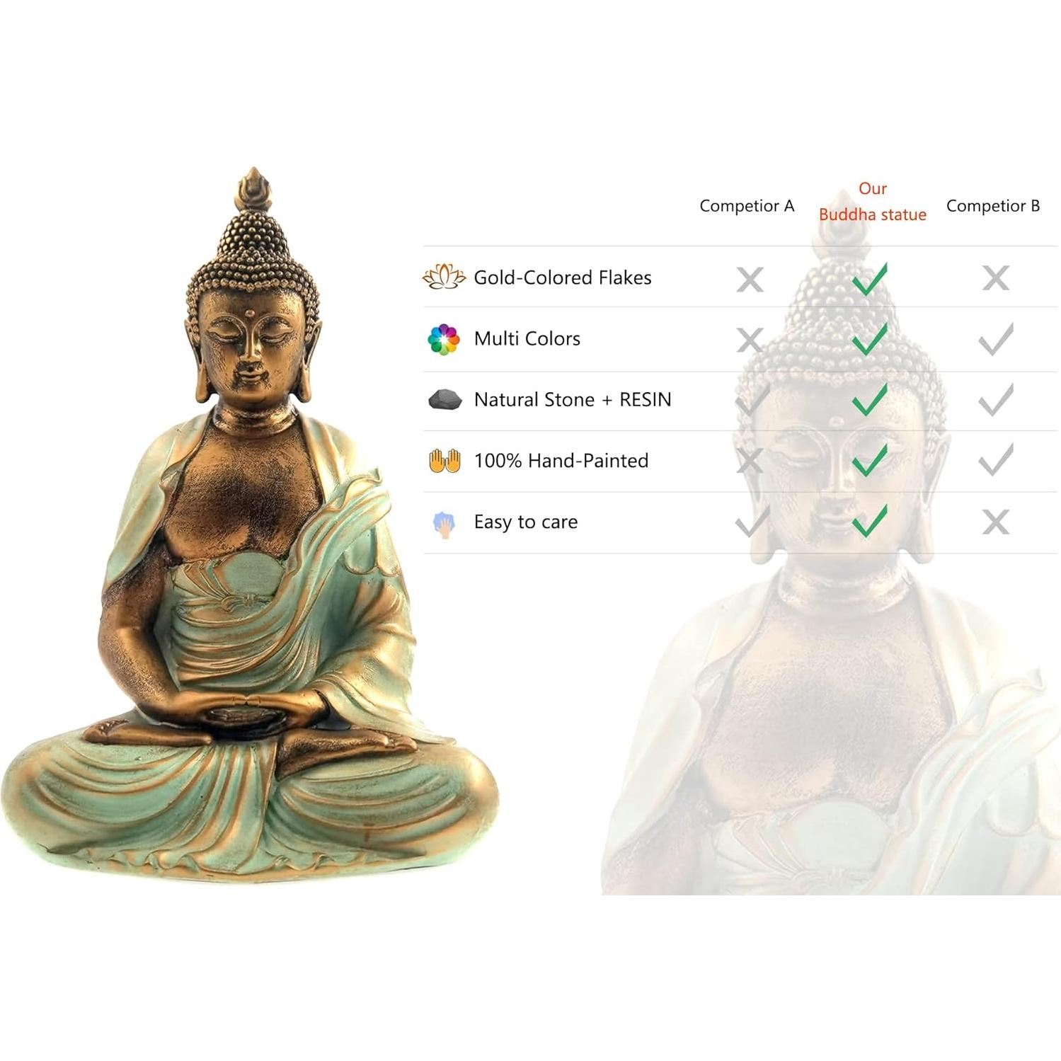 Estatua de Buda Dorado 19 cm Angel Shine - Decoración Zen