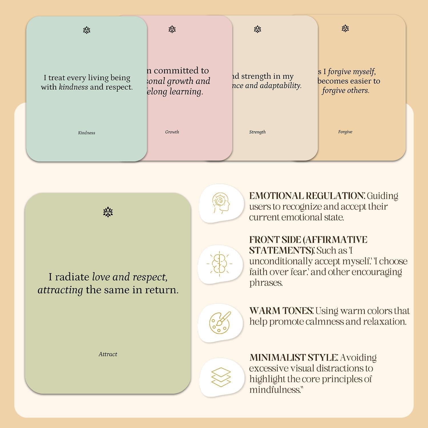 Tarjetas de Afirmación Positiva BIROYAL - 55 Tarjetas 8.9x7.1cm