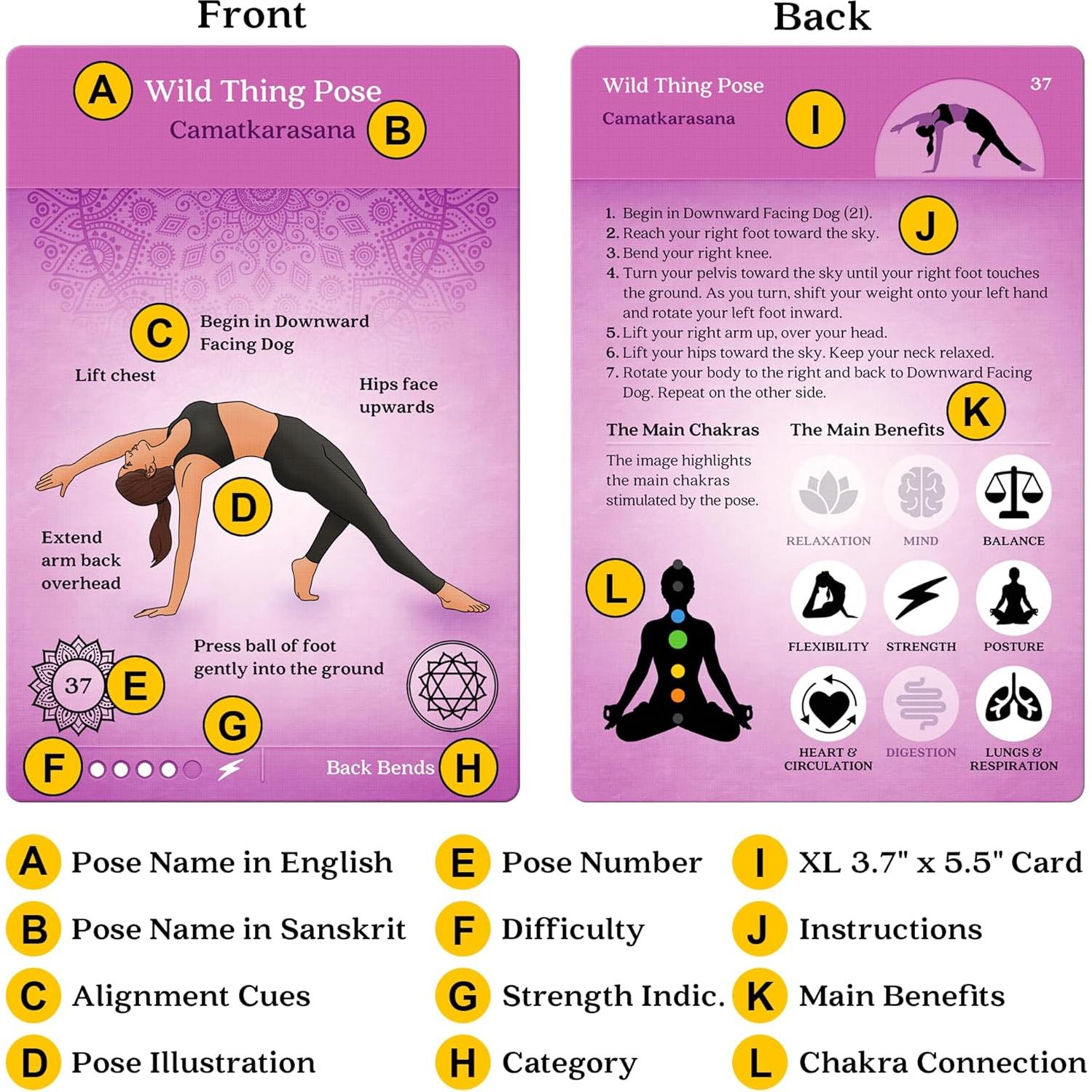 Tarjetas de Yoga Premium Asana Moon - 108 Posturas y Secuencias