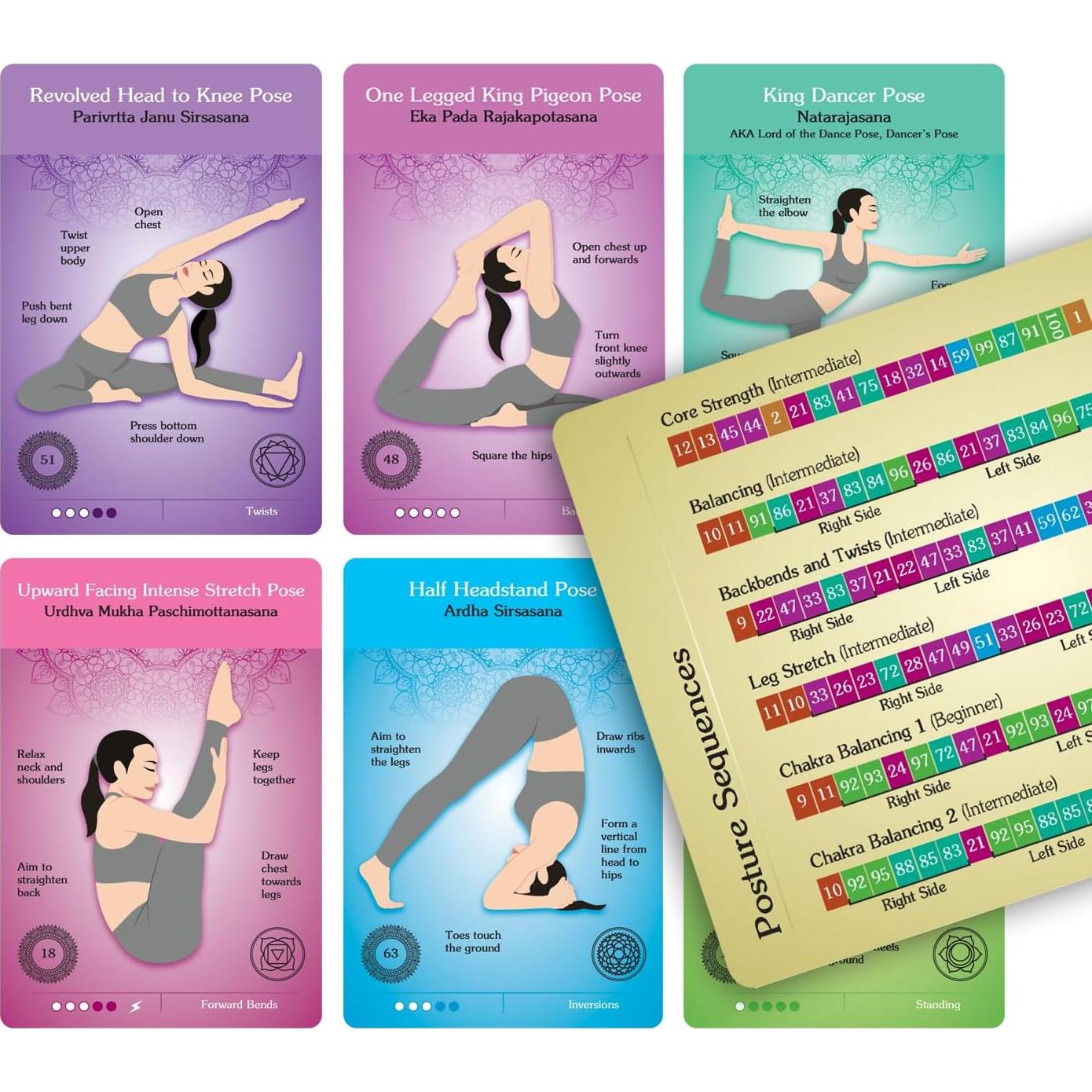 Tarjetas de Yoga Asana - 108 Posturas con Instrucciones
